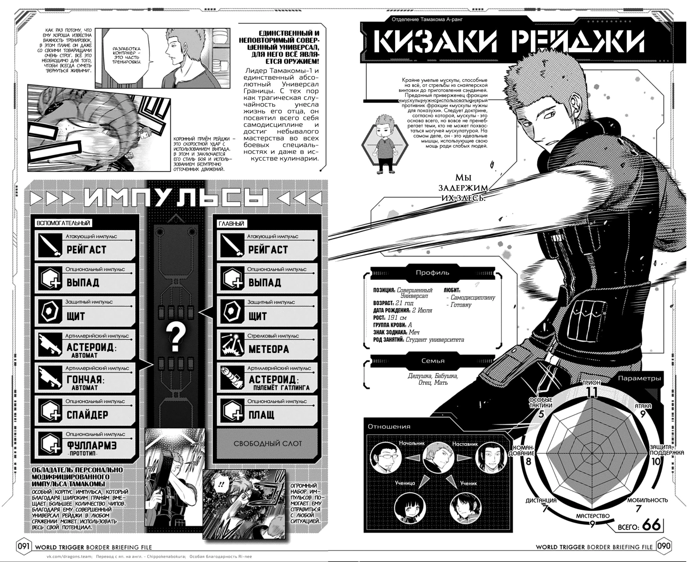 Read Датабук Импульс Мира Manga Online