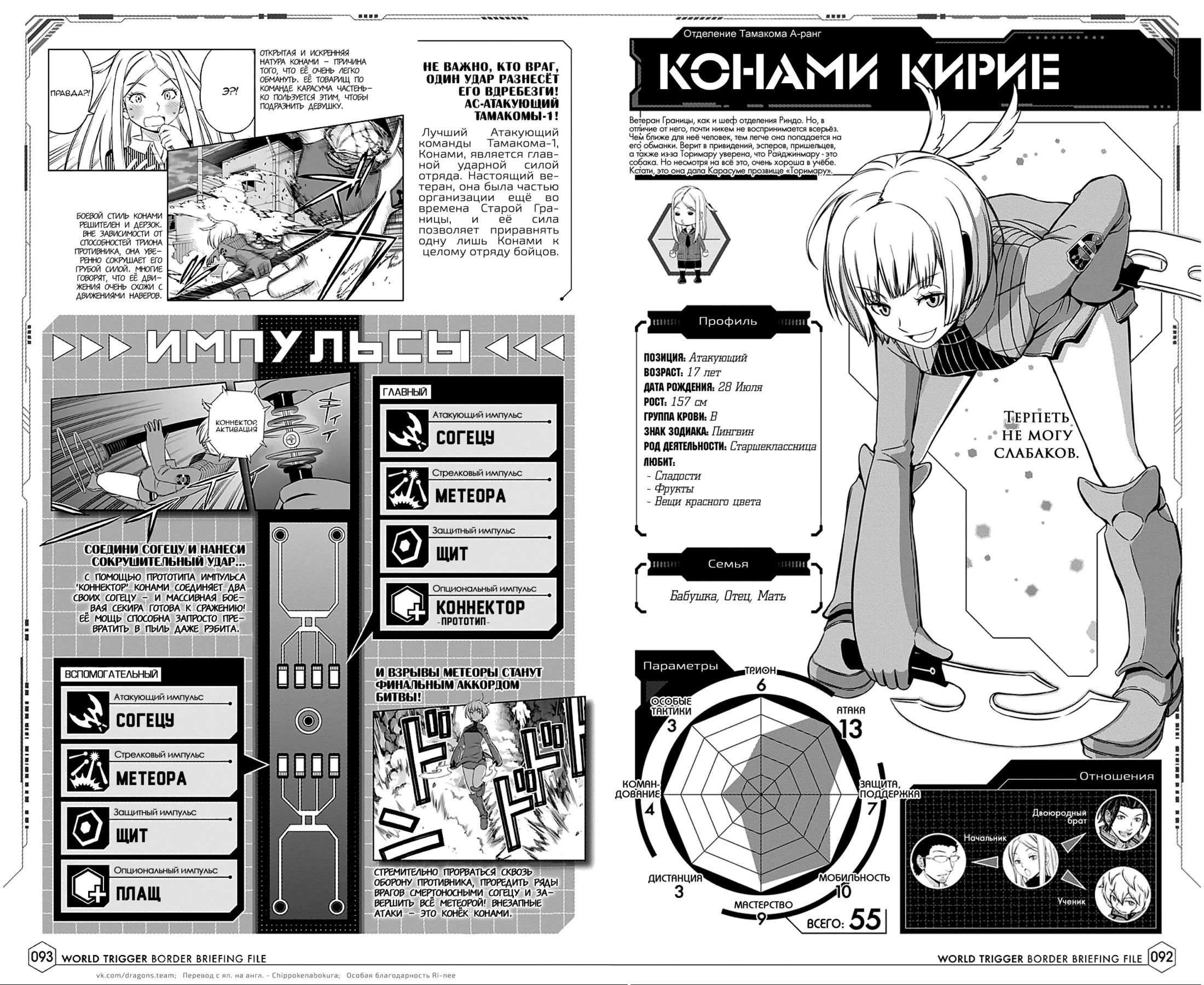 Read Датабук Импульс Мира Manga Online