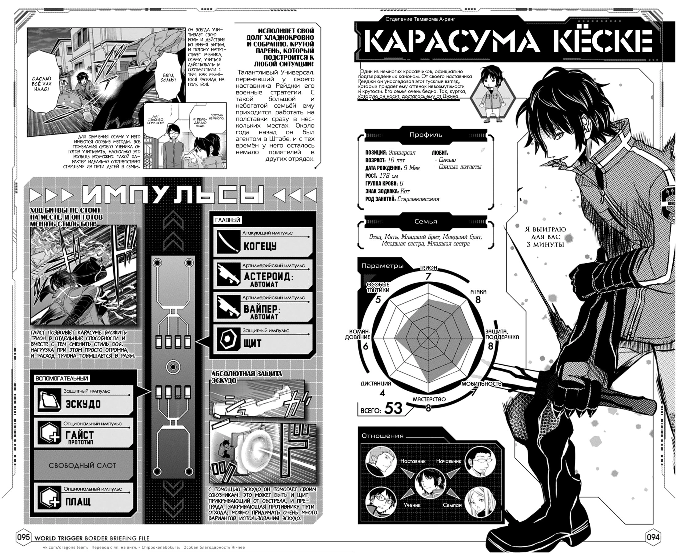 Read Датабук Импульс Мира Manga Online