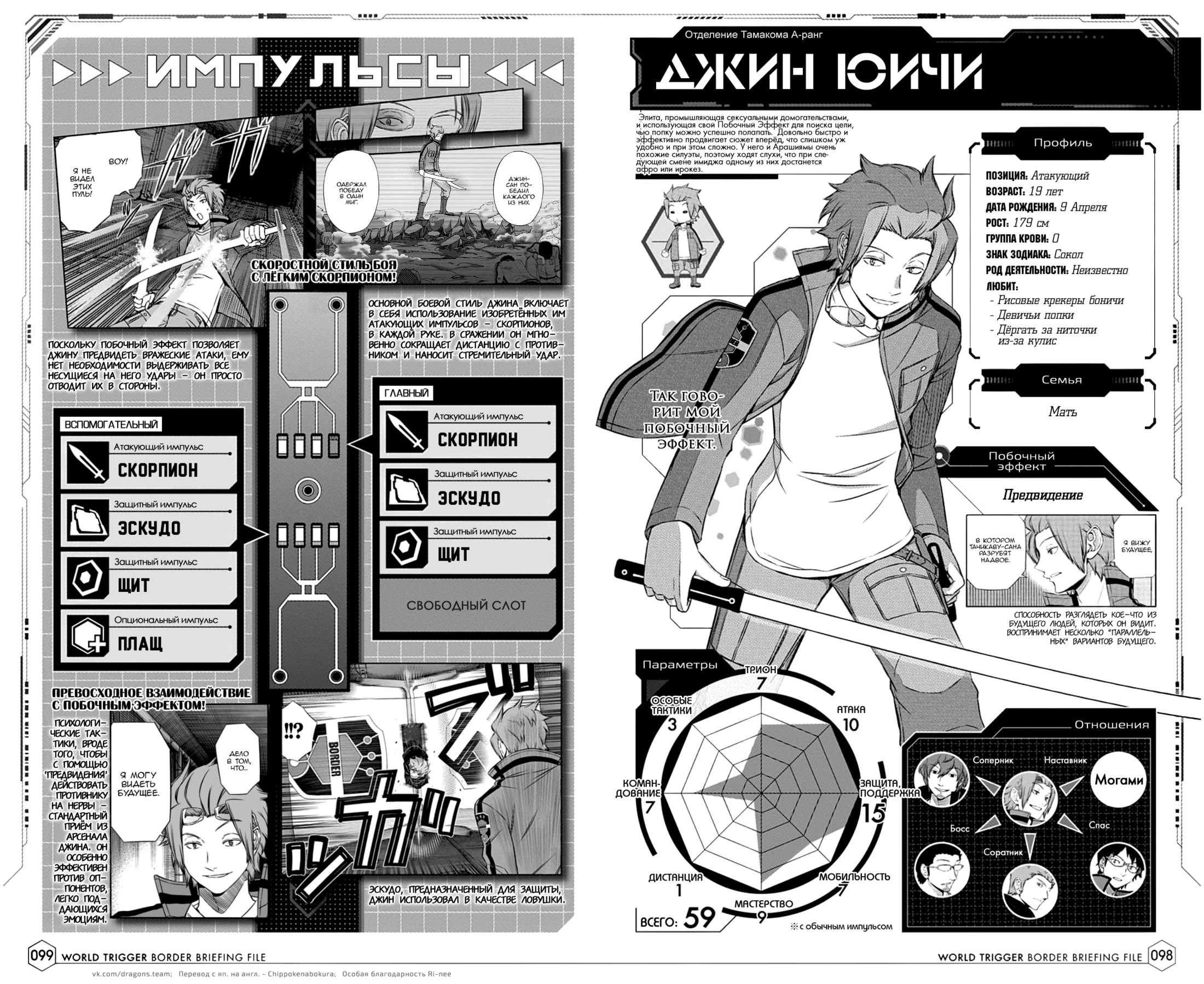 Read Датабук Импульс Мира Manga Online