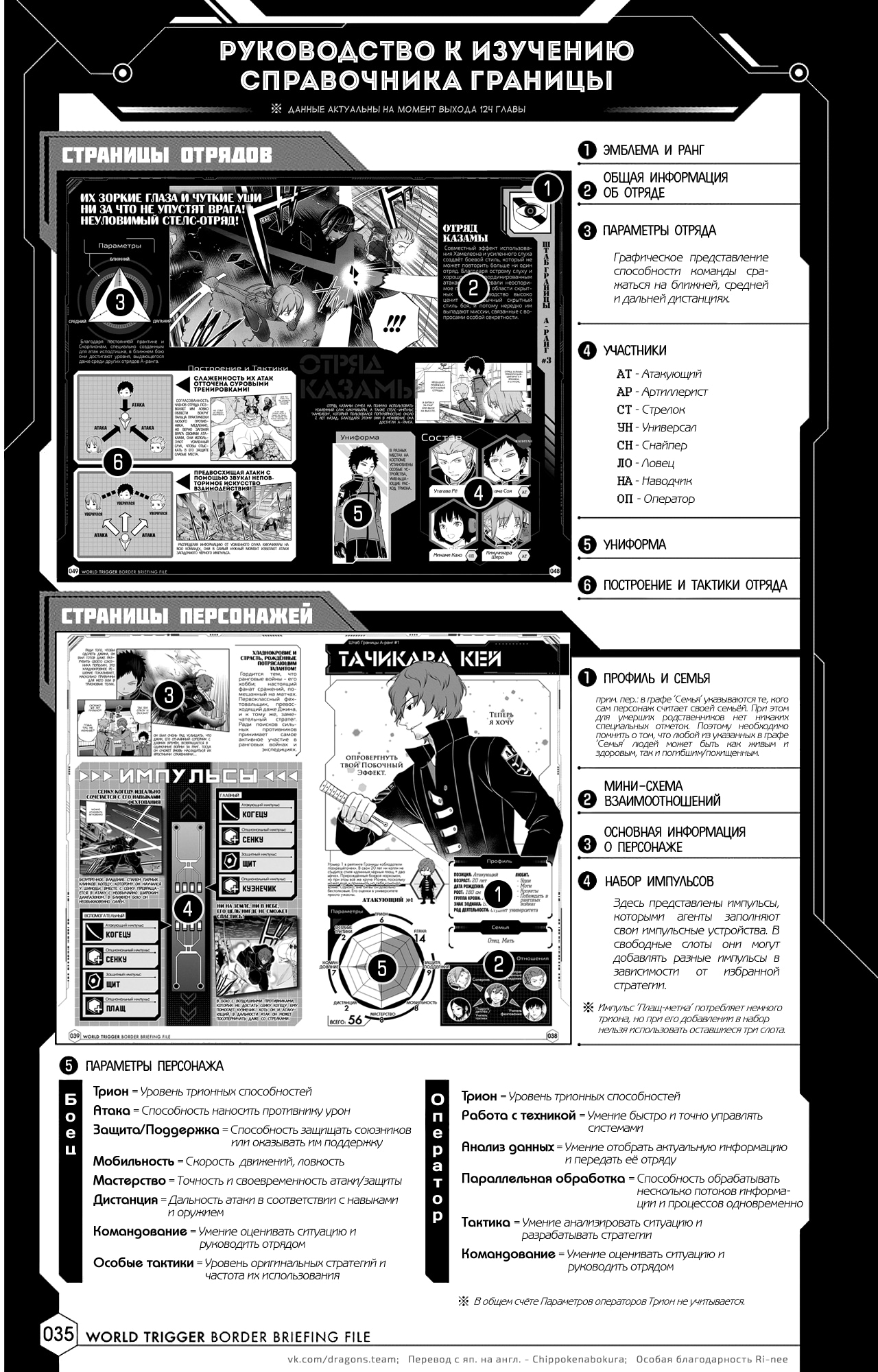 Read Датабук Импульс Мира Manga Online