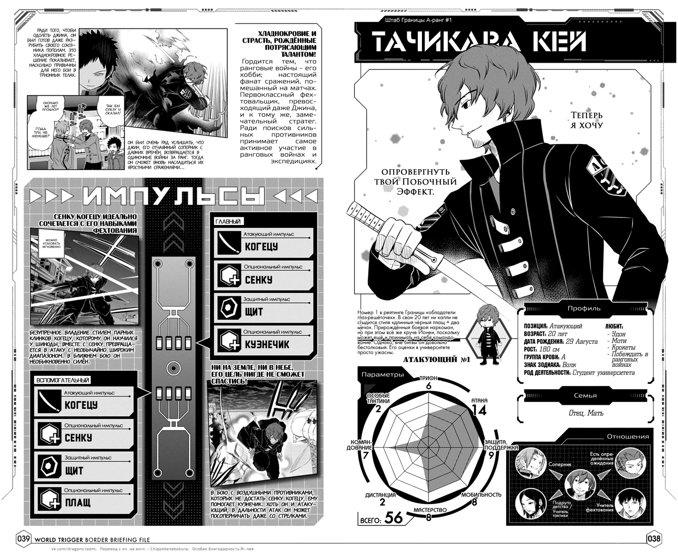 Read Датабук Импульс Мира Manga Online