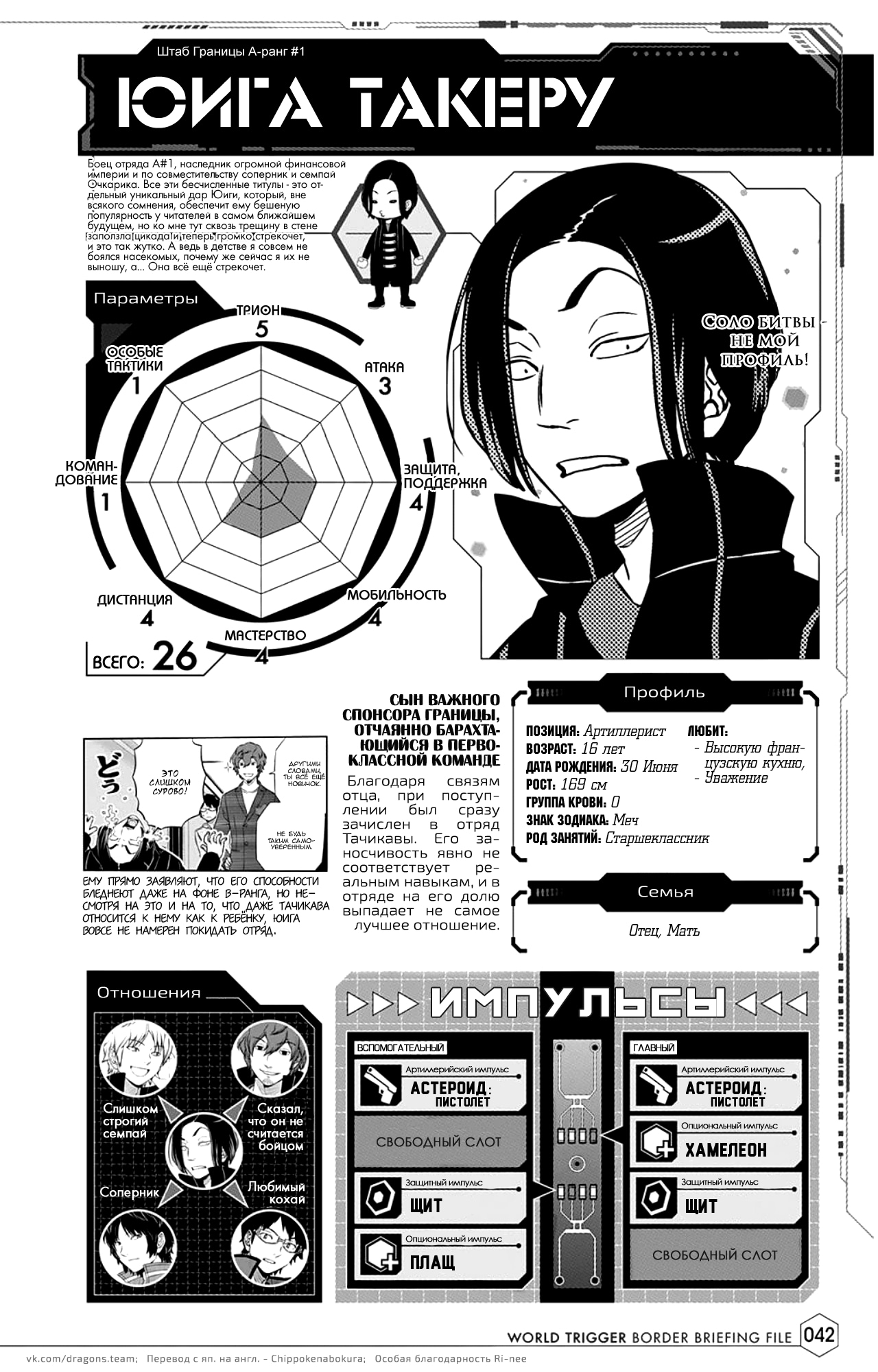 Read Датабук Импульс Мира Manga Online