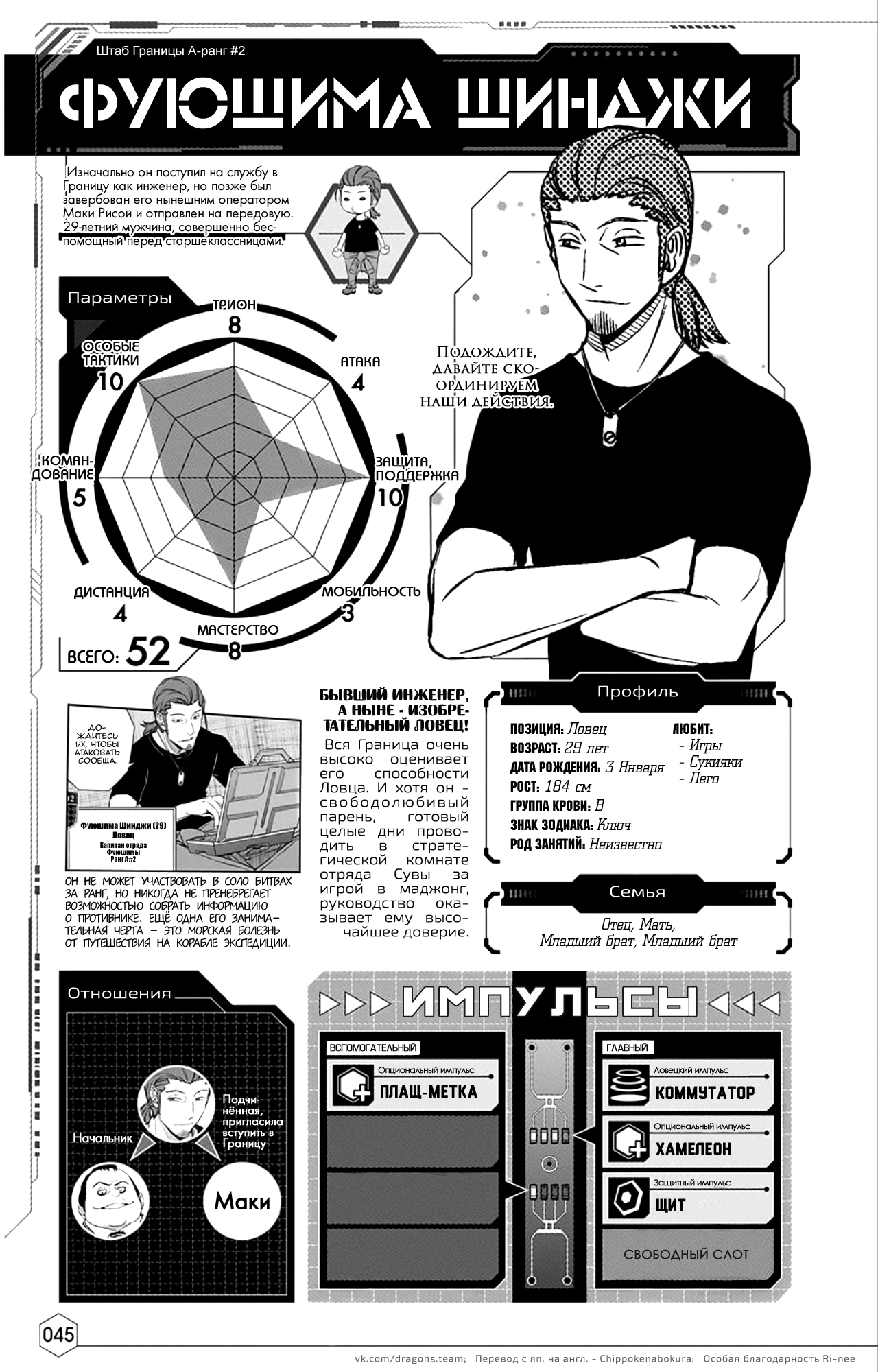 Read Датабук Импульс Мира Manga Online