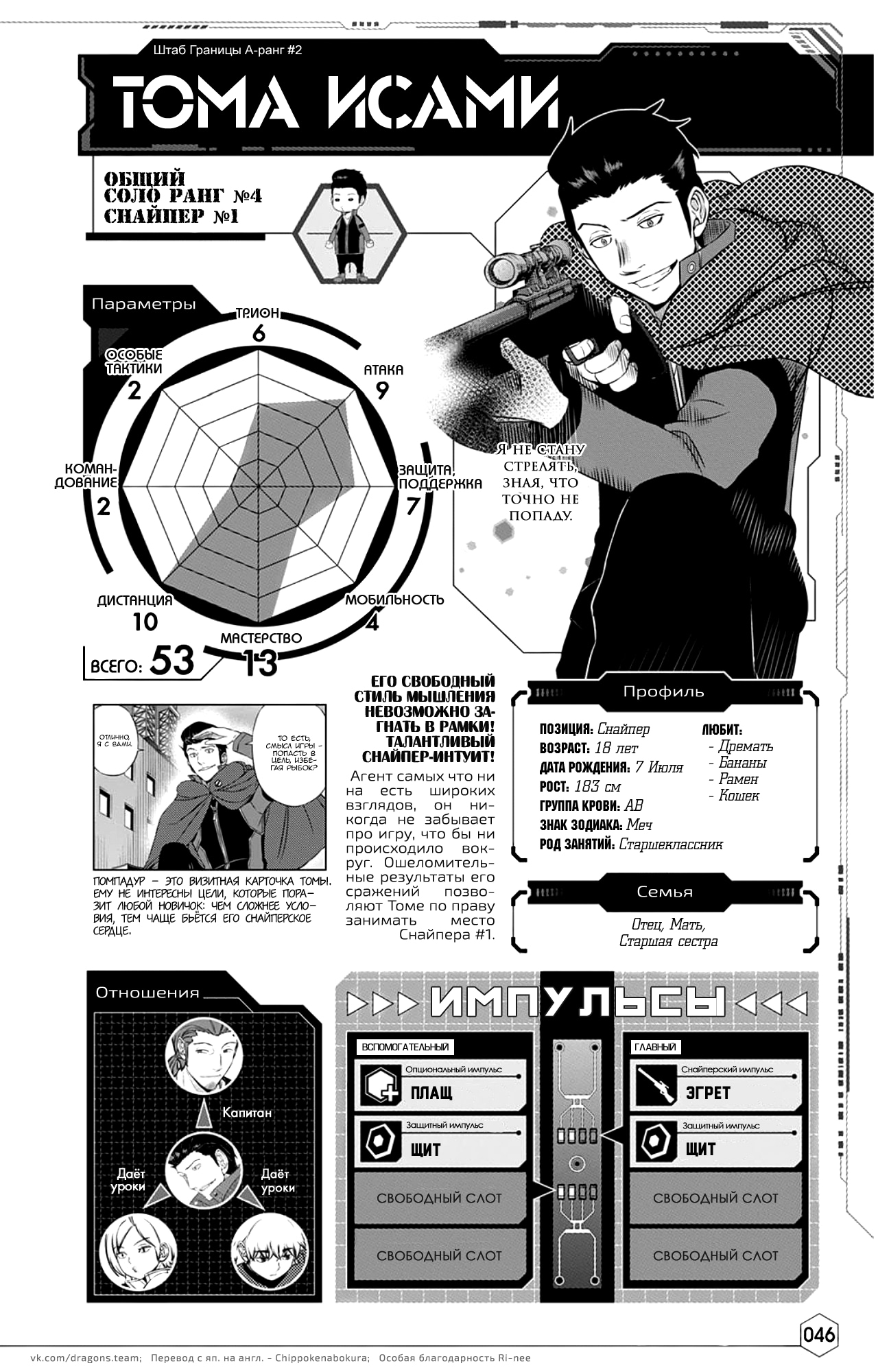 Read Датабук Импульс Мира Manga Online