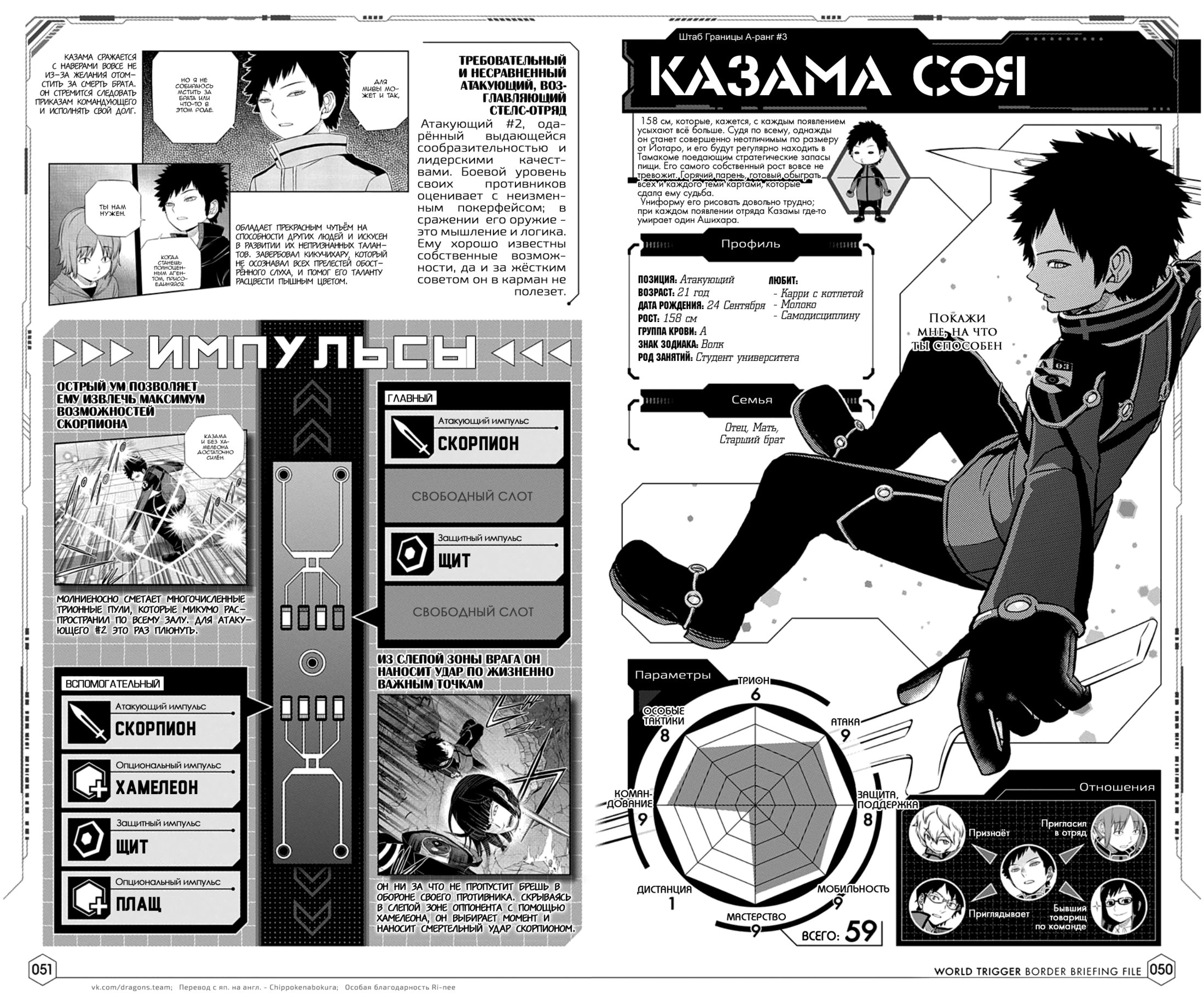 Read Датабук Импульс Мира Manga Online