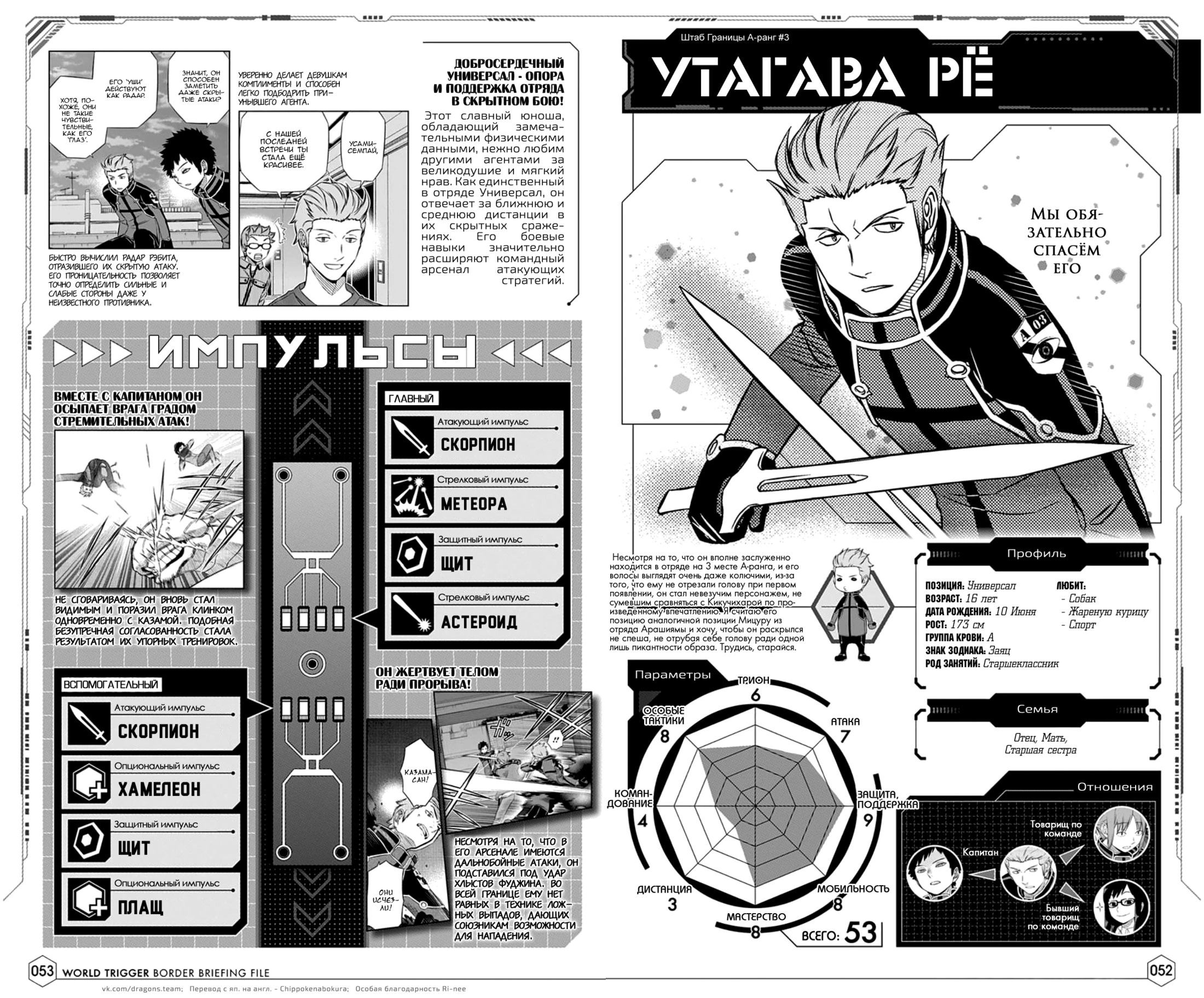 Read Датабук Импульс Мира Manga Online