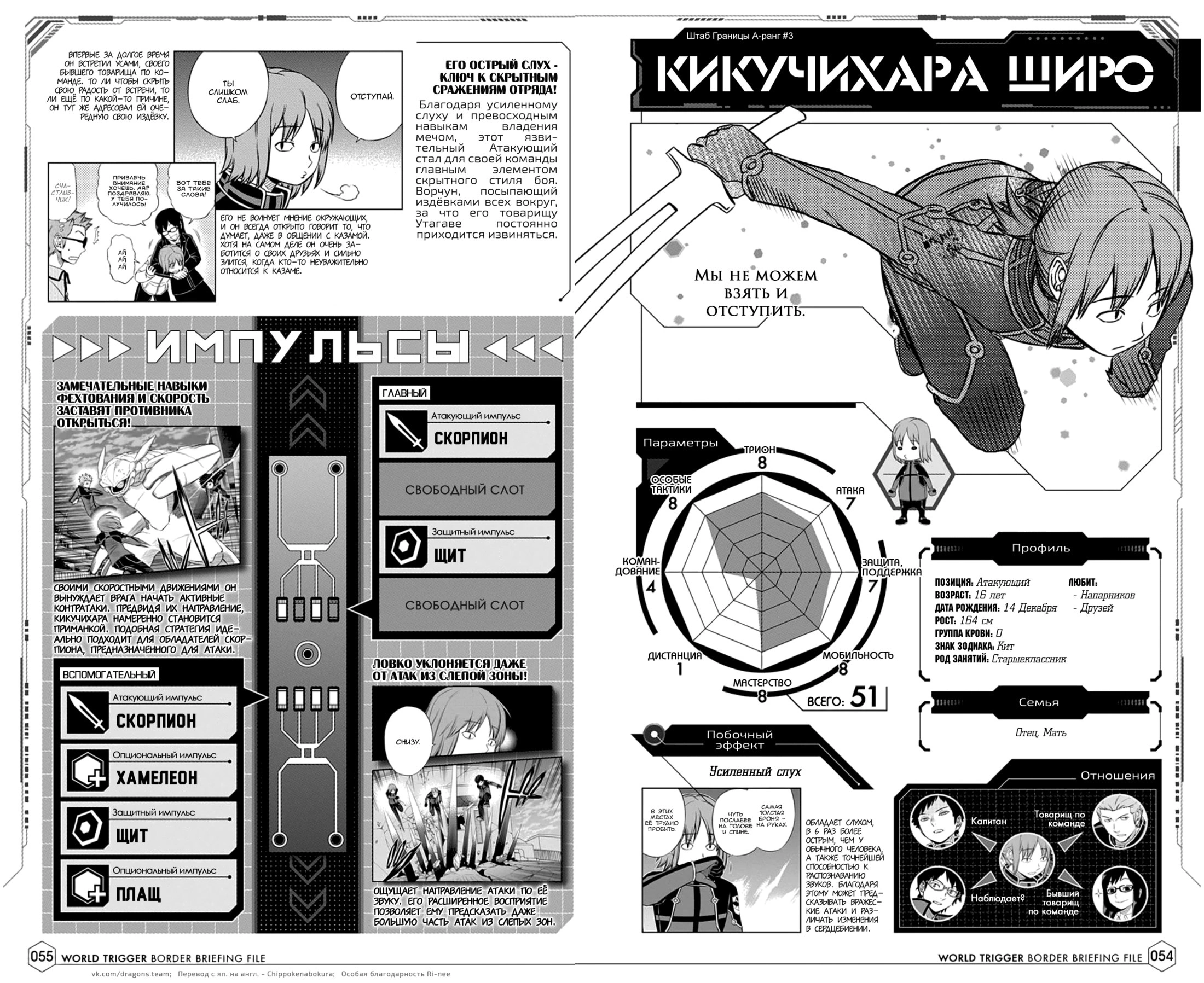 Read Датабук Импульс Мира Manga Online