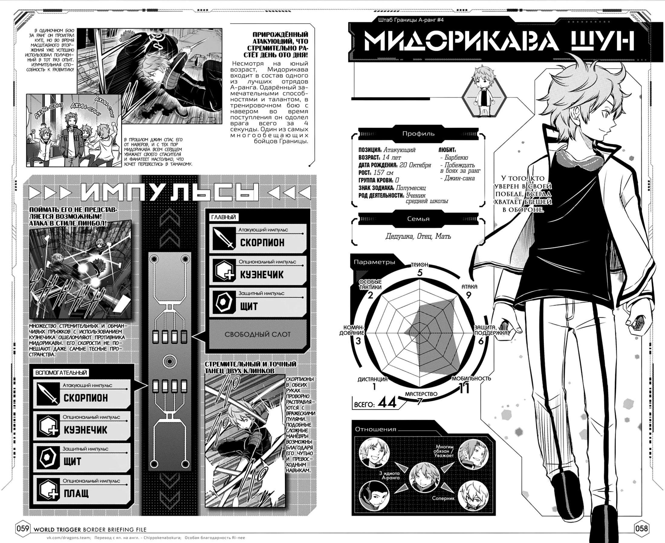 Read Датабук Импульс Мира Manga Online