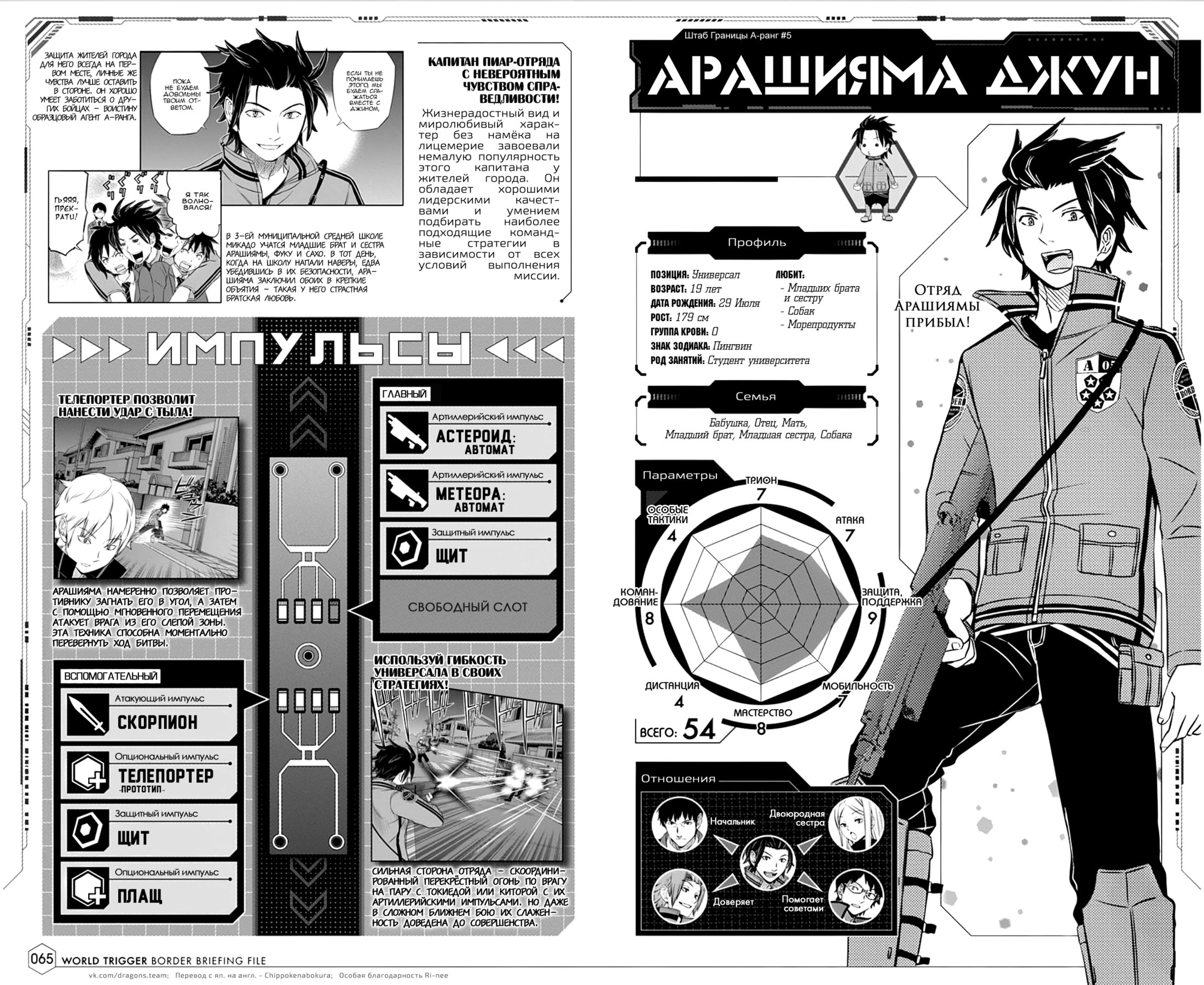 Read Датабук Импульс Мира Manga Online