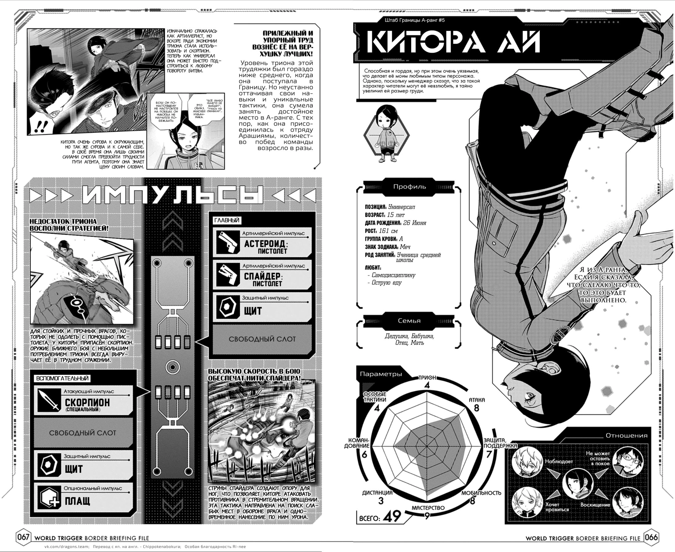 Read Датабук Импульс Мира Manga Online