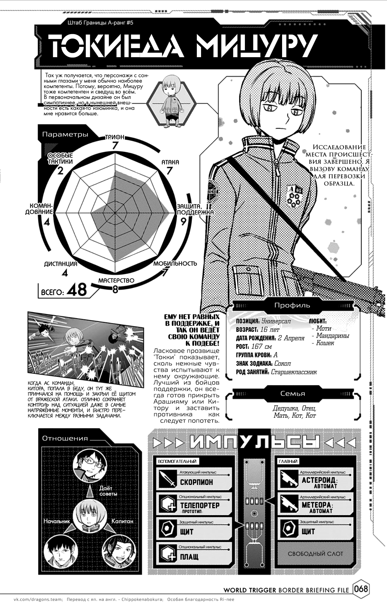 Read Датабук Импульс Мира Manga Online