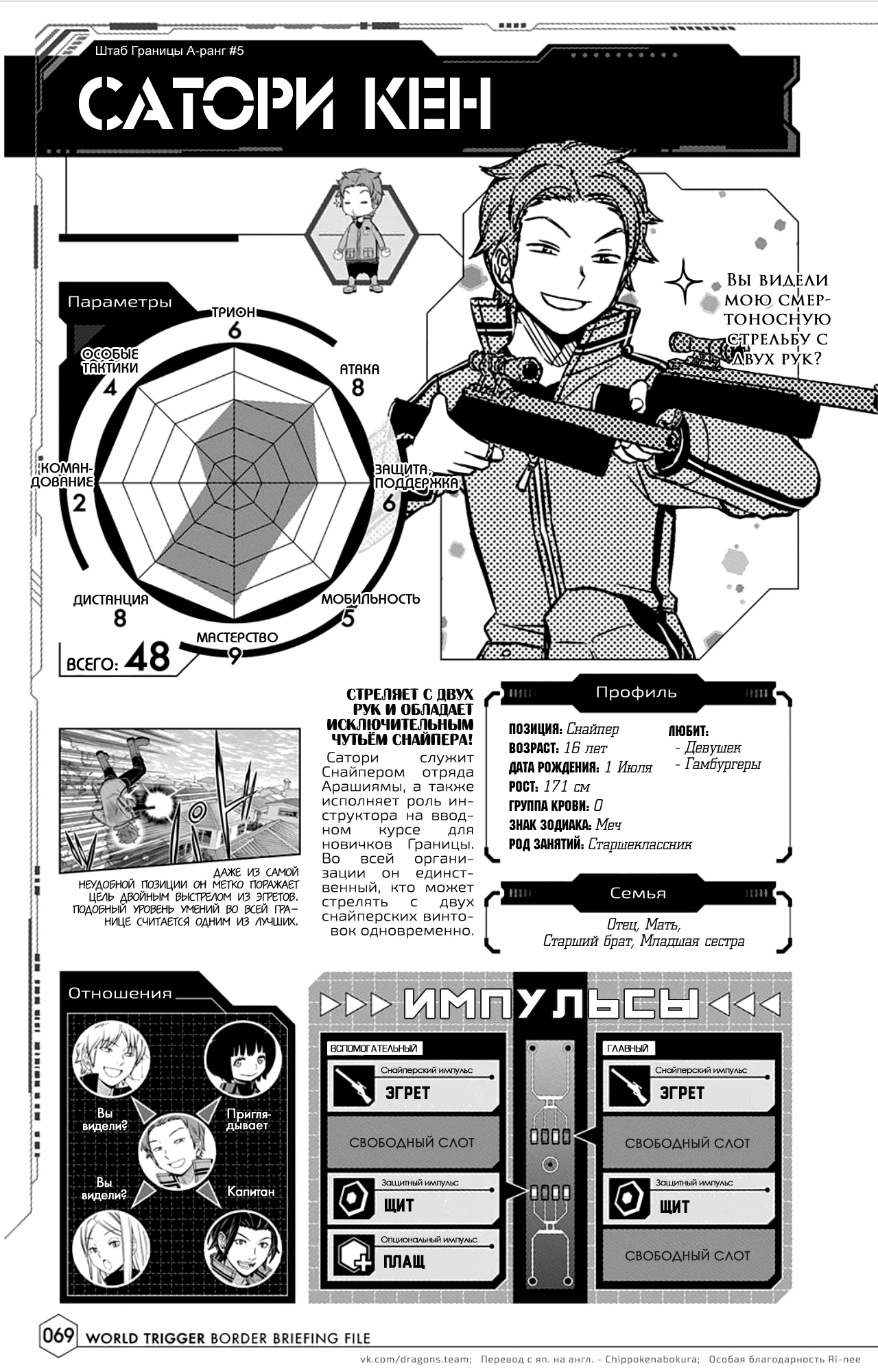 Read Датабук Импульс Мира Manga Online