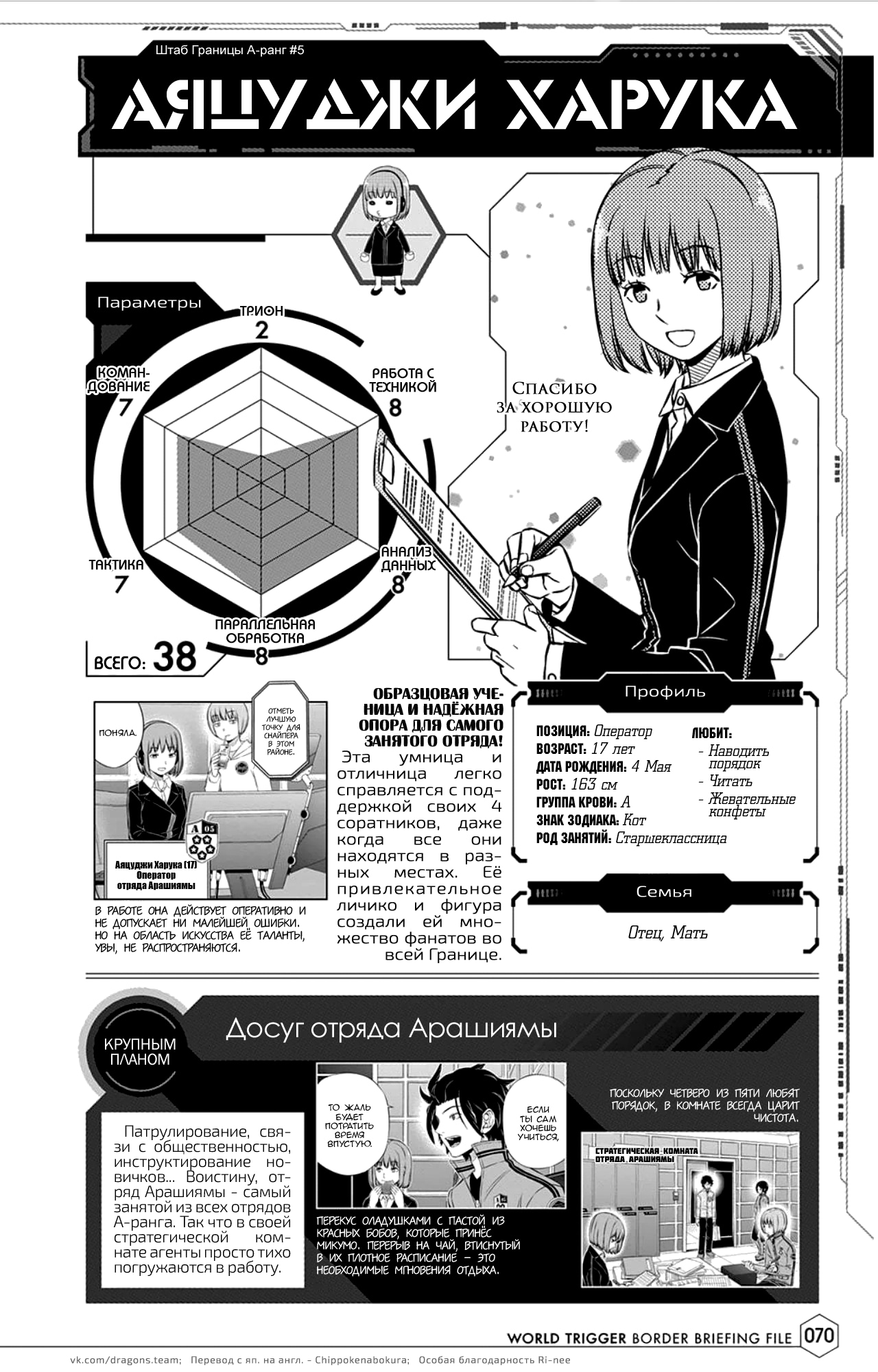 Read Датабук Импульс Мира Manga Online