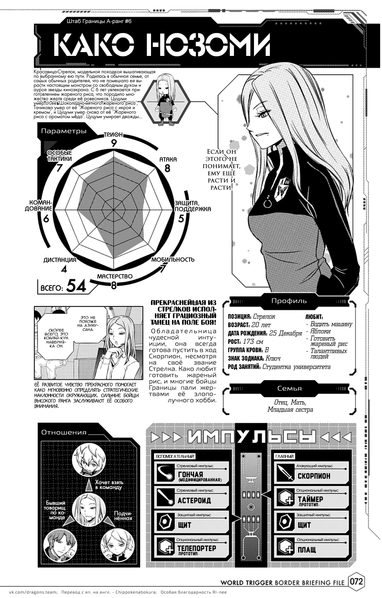 Read Датабук Импульс Мира Manga Online