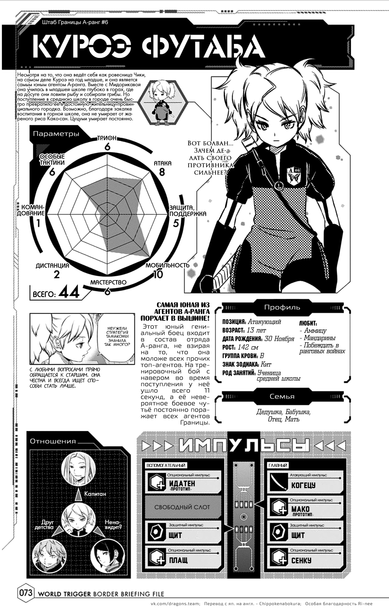 Read Датабук Импульс Мира Manga Online