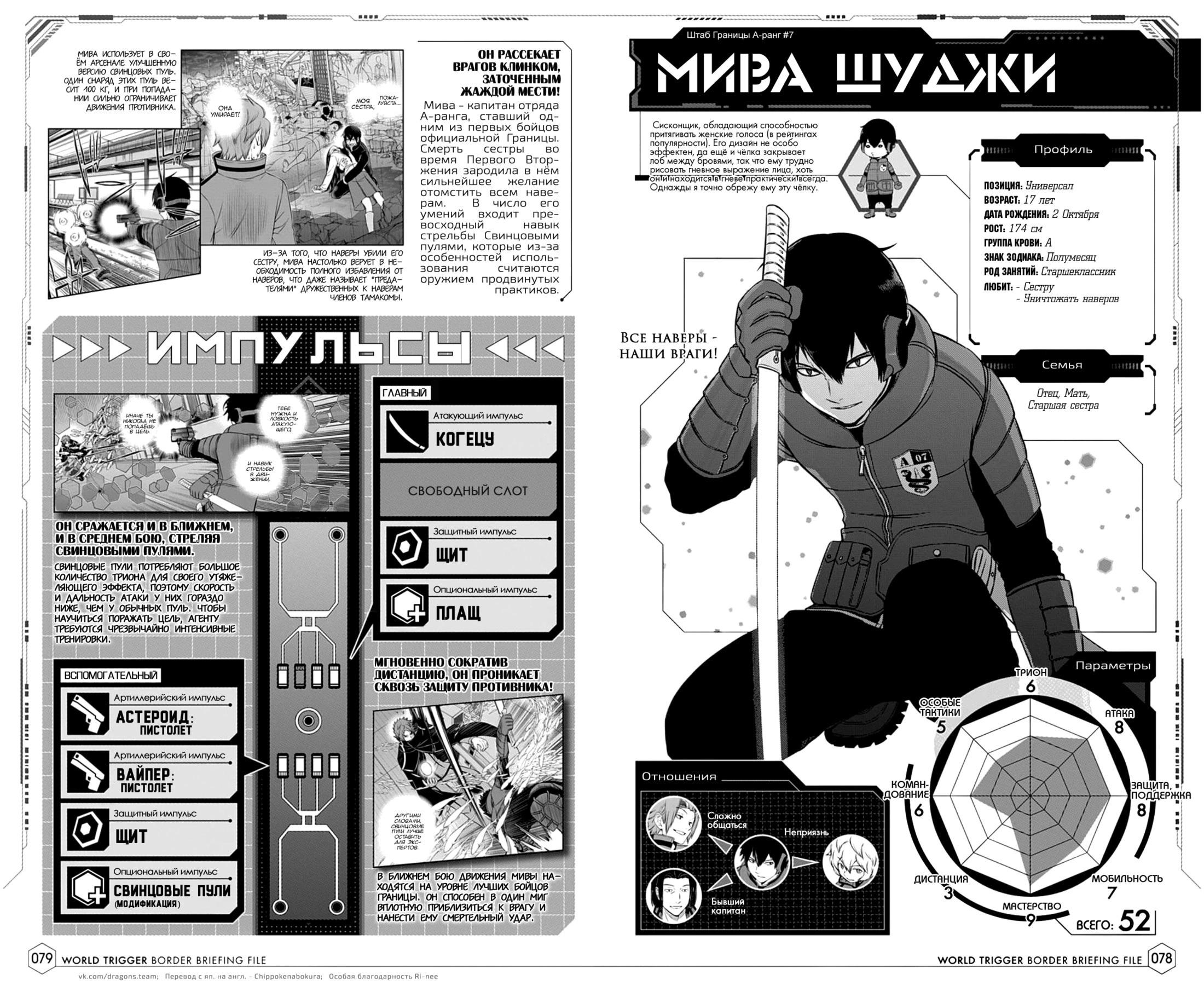Read Датабук Импульс Мира Manga Online