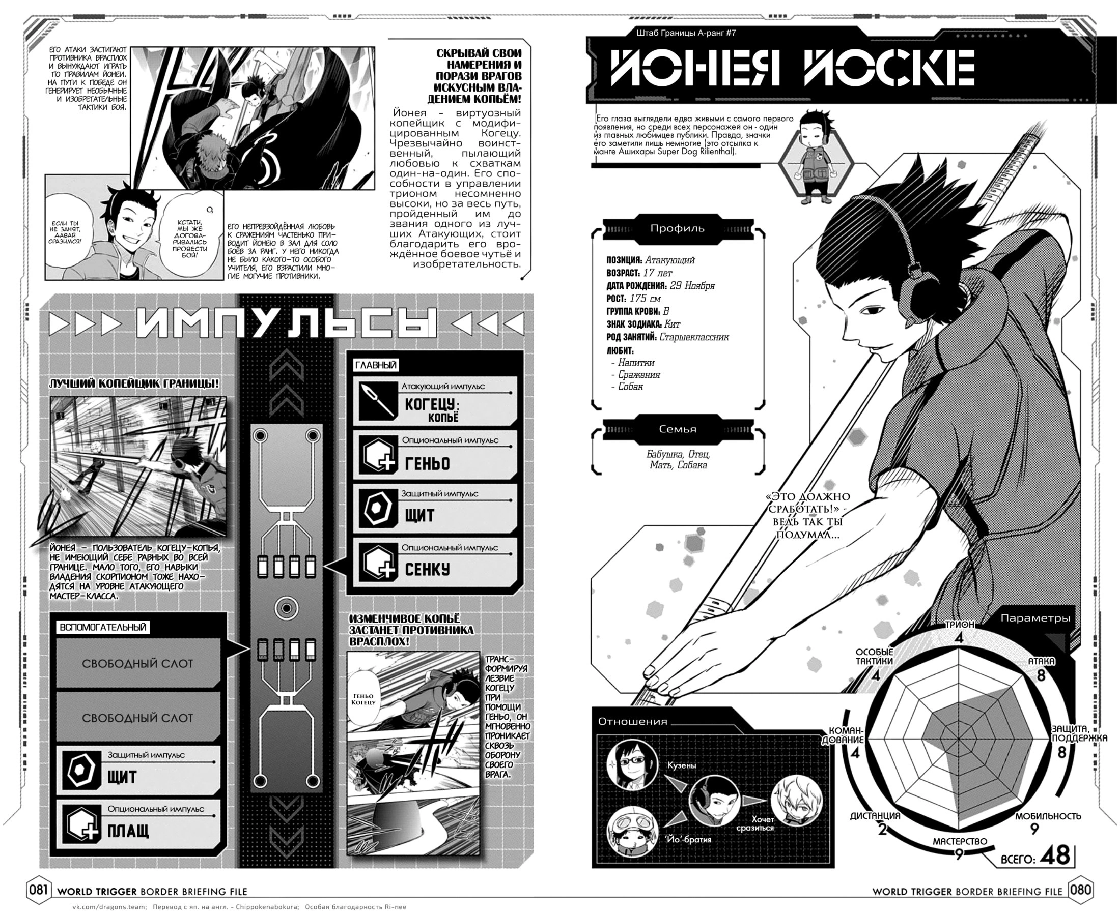 Read Датабук Импульс Мира Manga Online