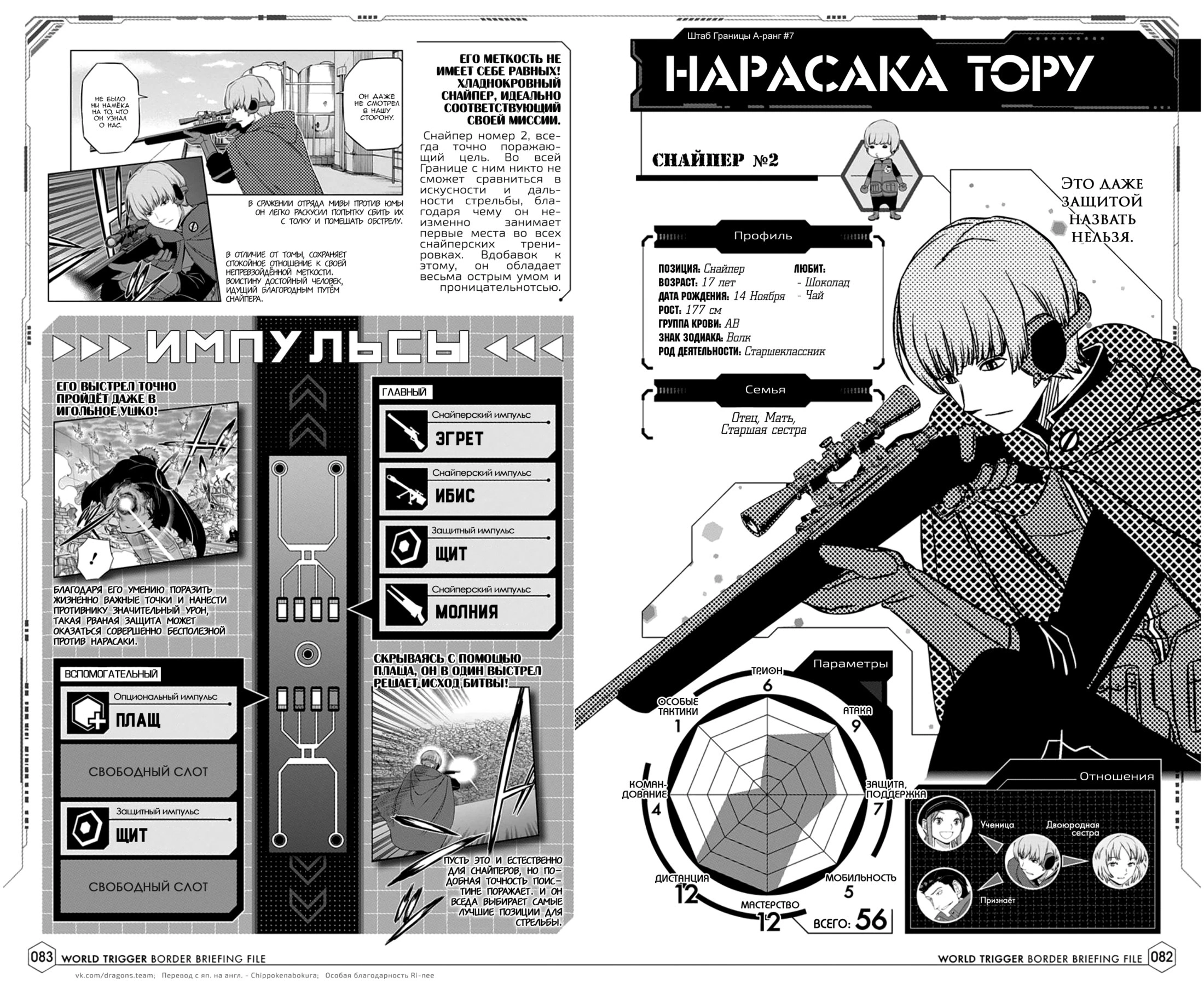 Read Датабук Импульс Мира Manga Online