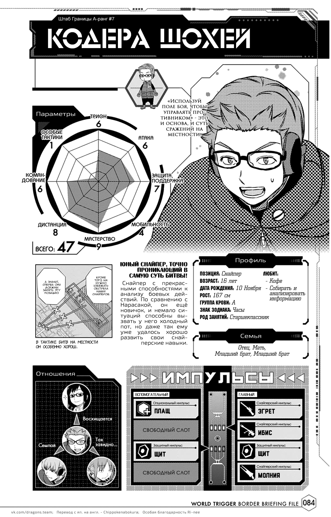 Read Датабук Импульс Мира Manga Online