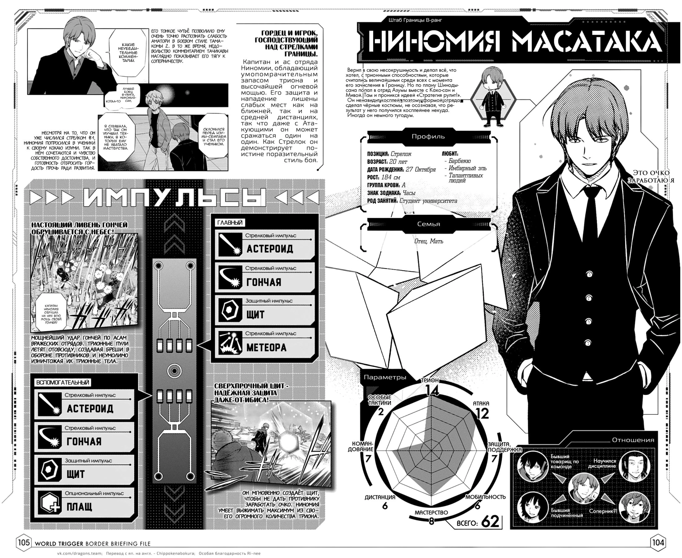 Read Датабук Импульс Мира Manga Online