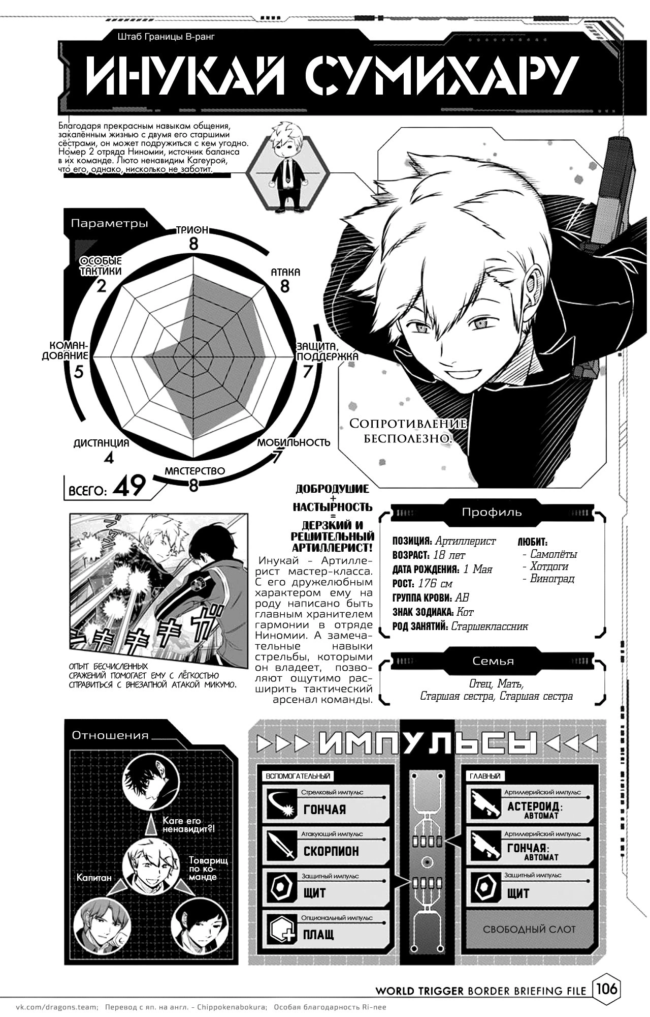 Read Датабук Импульс Мира Manga Online