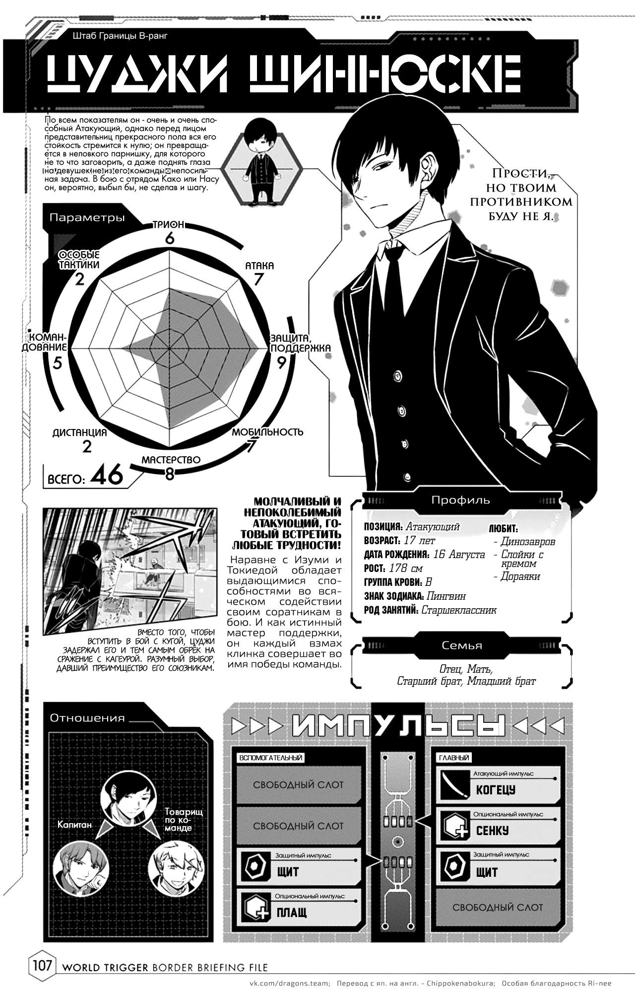 Read Датабук Импульс Мира Manga Online