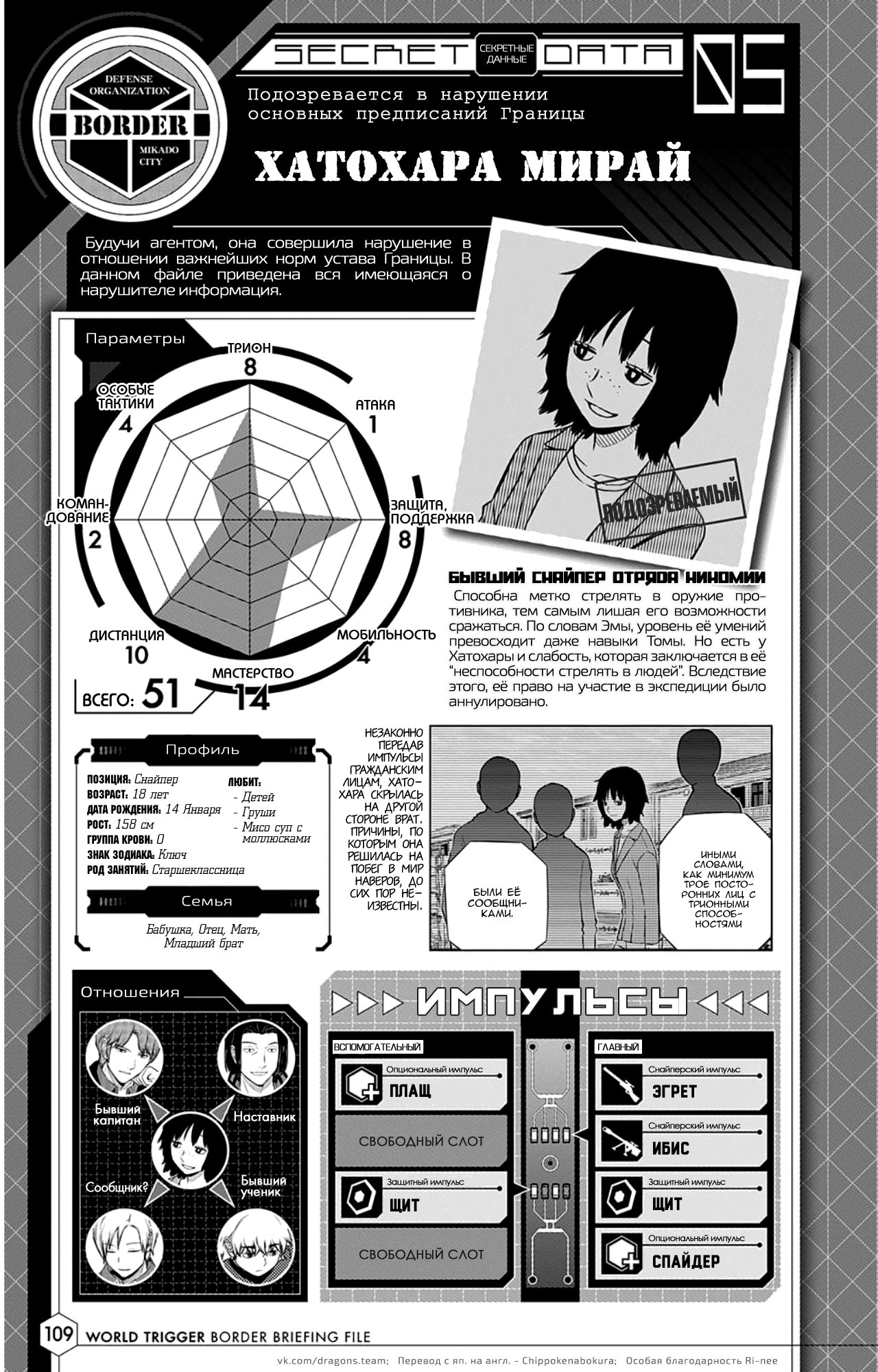 Read Датабук Импульс Мира Manga Online