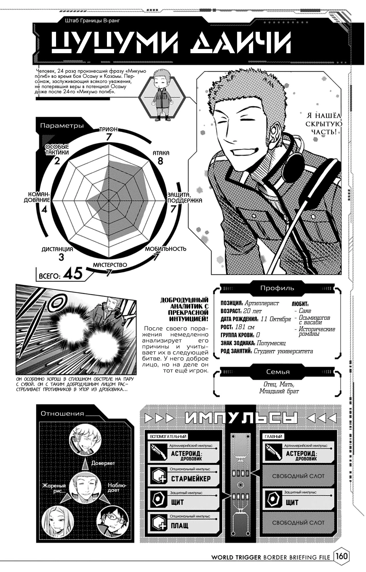 Read Датабук Импульс Мира Manga Online