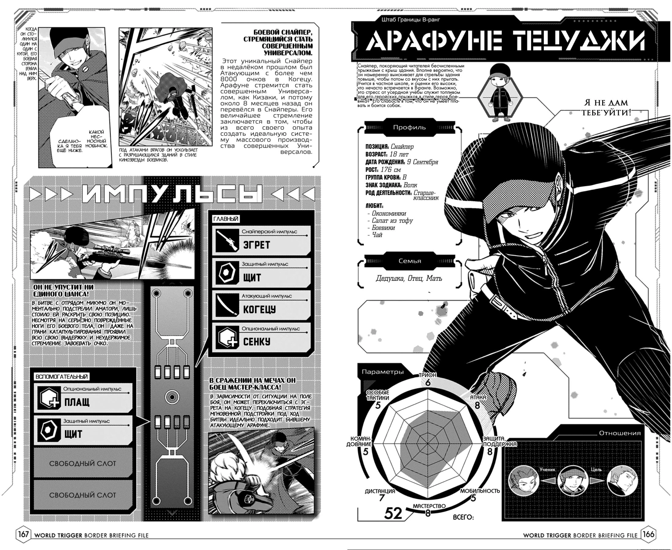 Read Датабук Импульс Мира Manga Online