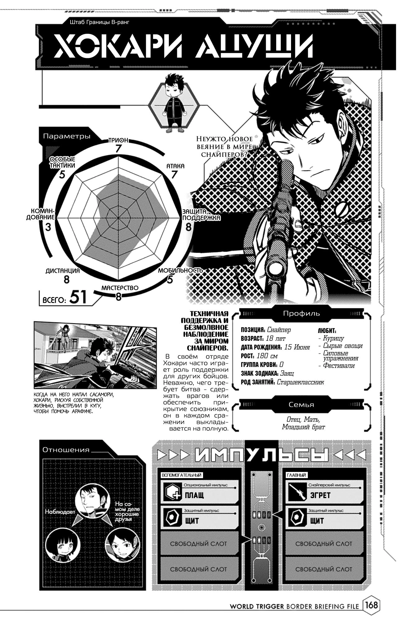 Read Датабук Импульс Мира Manga Online