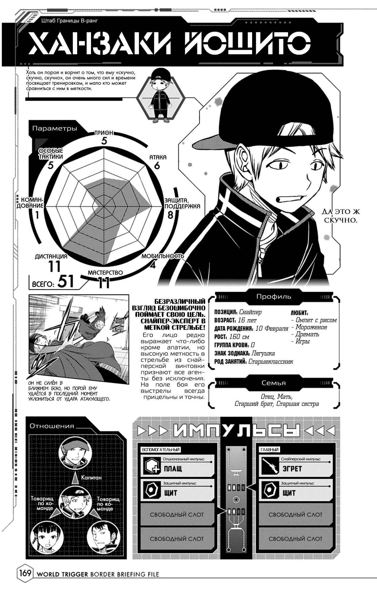 Read Датабук Импульс Мира Manga Online