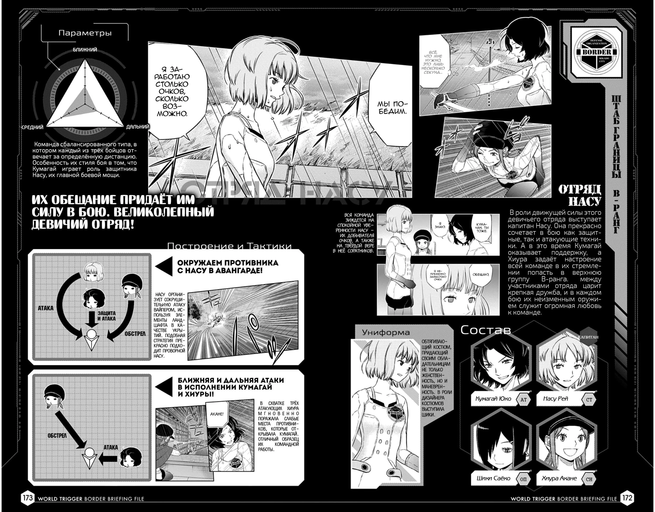 Read Датабук Импульс Мира Manga Online