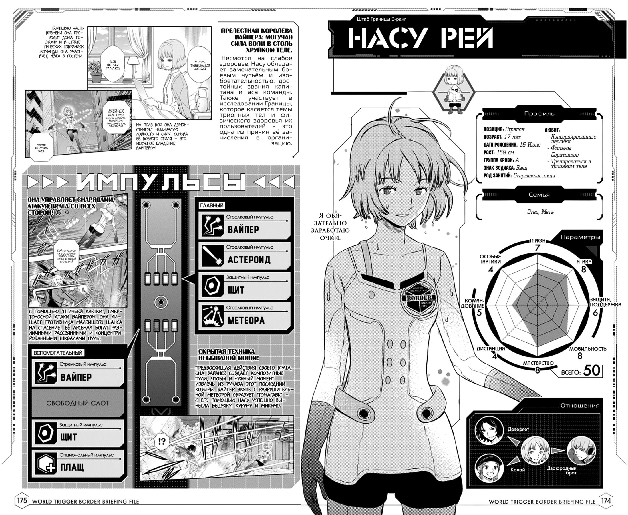 Read Датабук Импульс Мира Manga Online