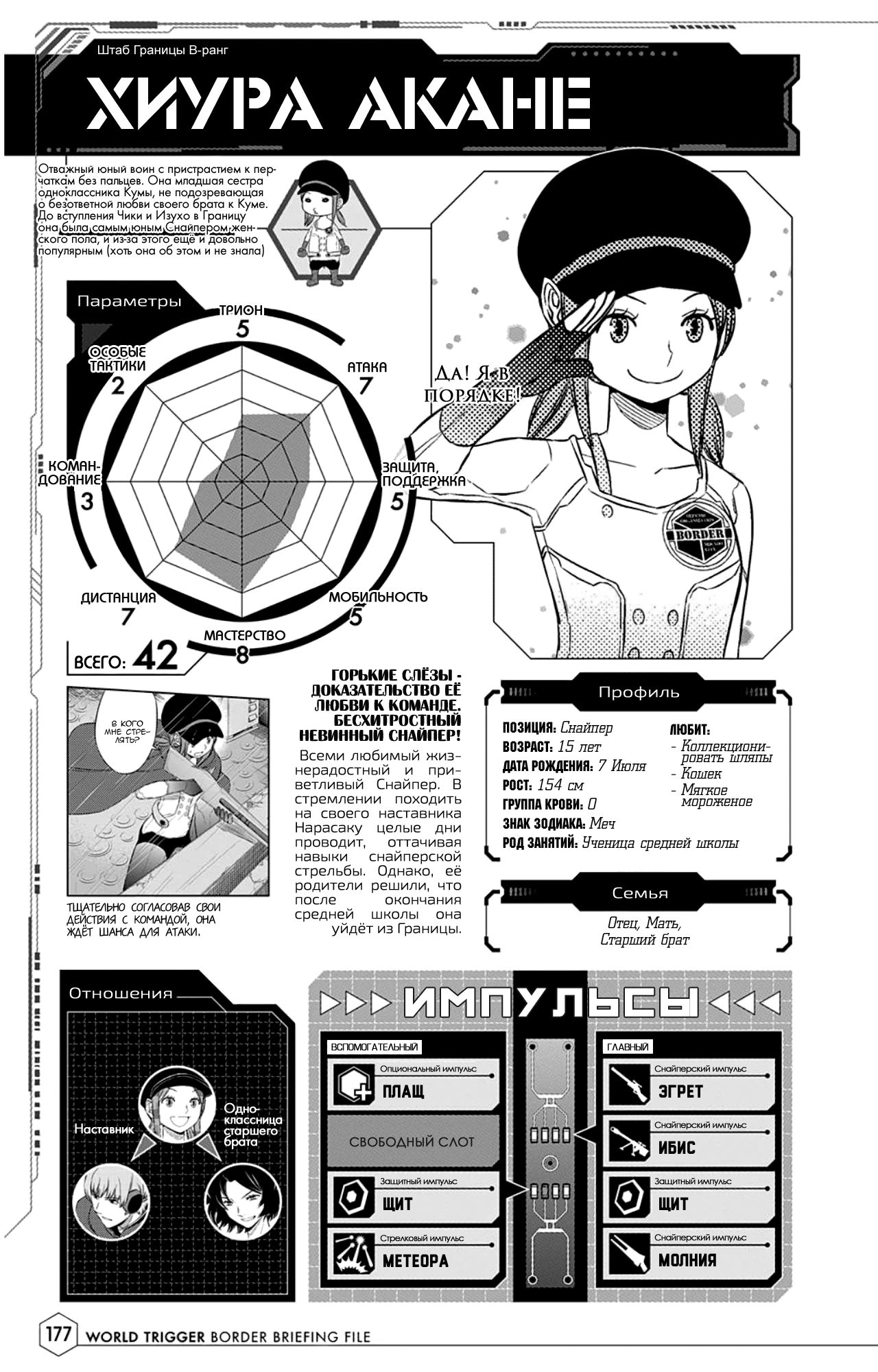 Read Датабук Импульс Мира Manga Online