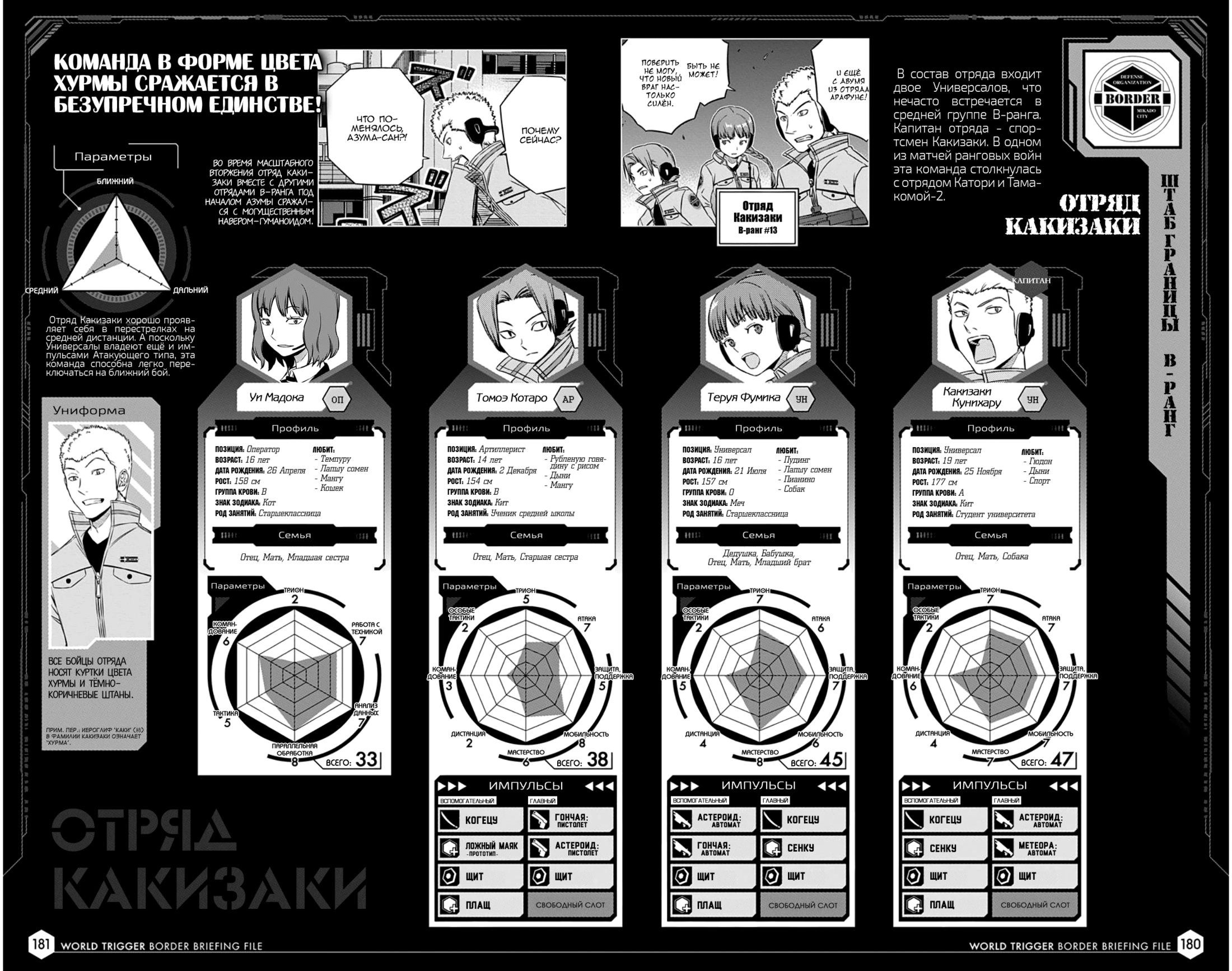 Read Датабук Импульс Мира Manga Online