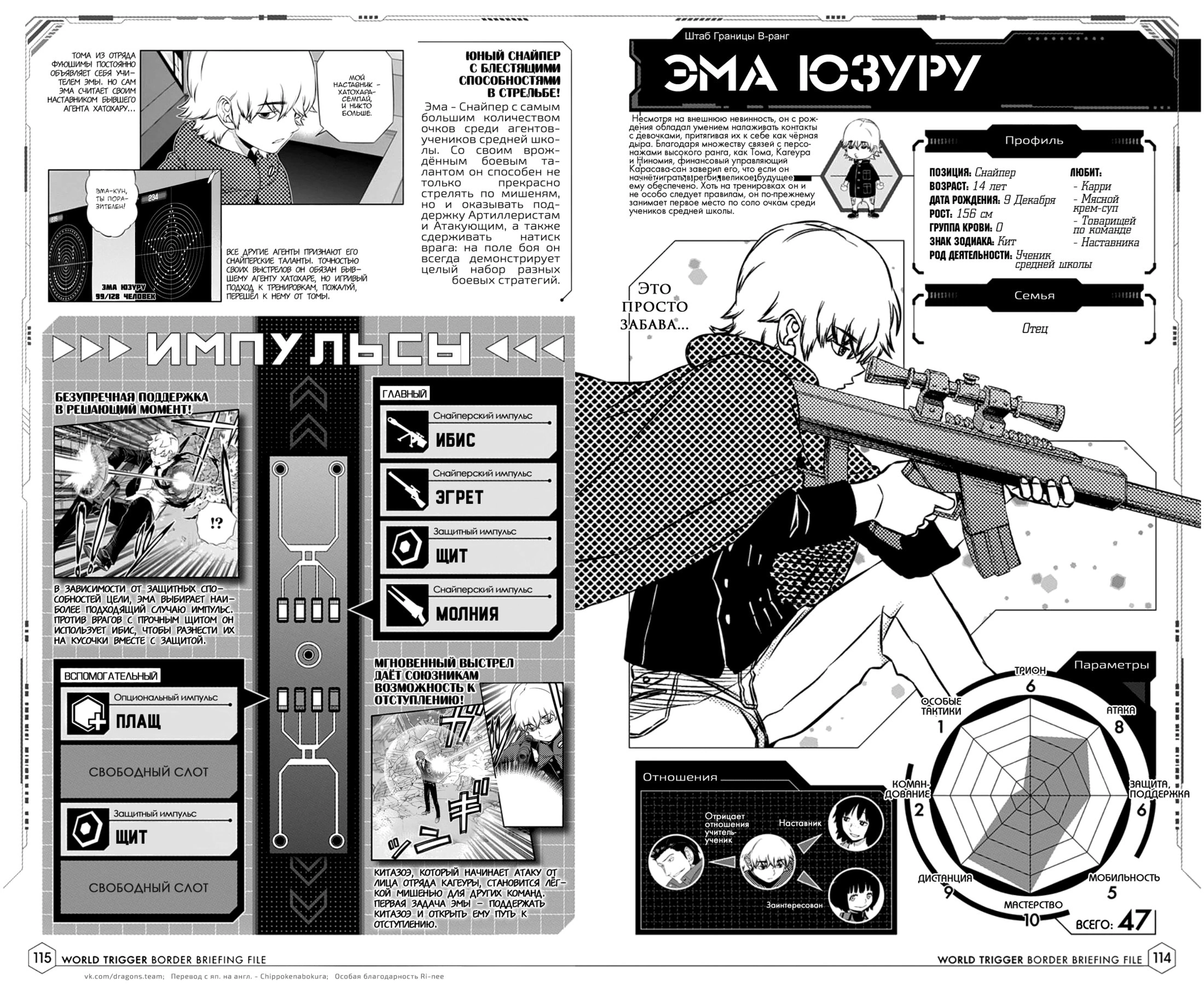Read Датабук Импульс Мира Manga Online