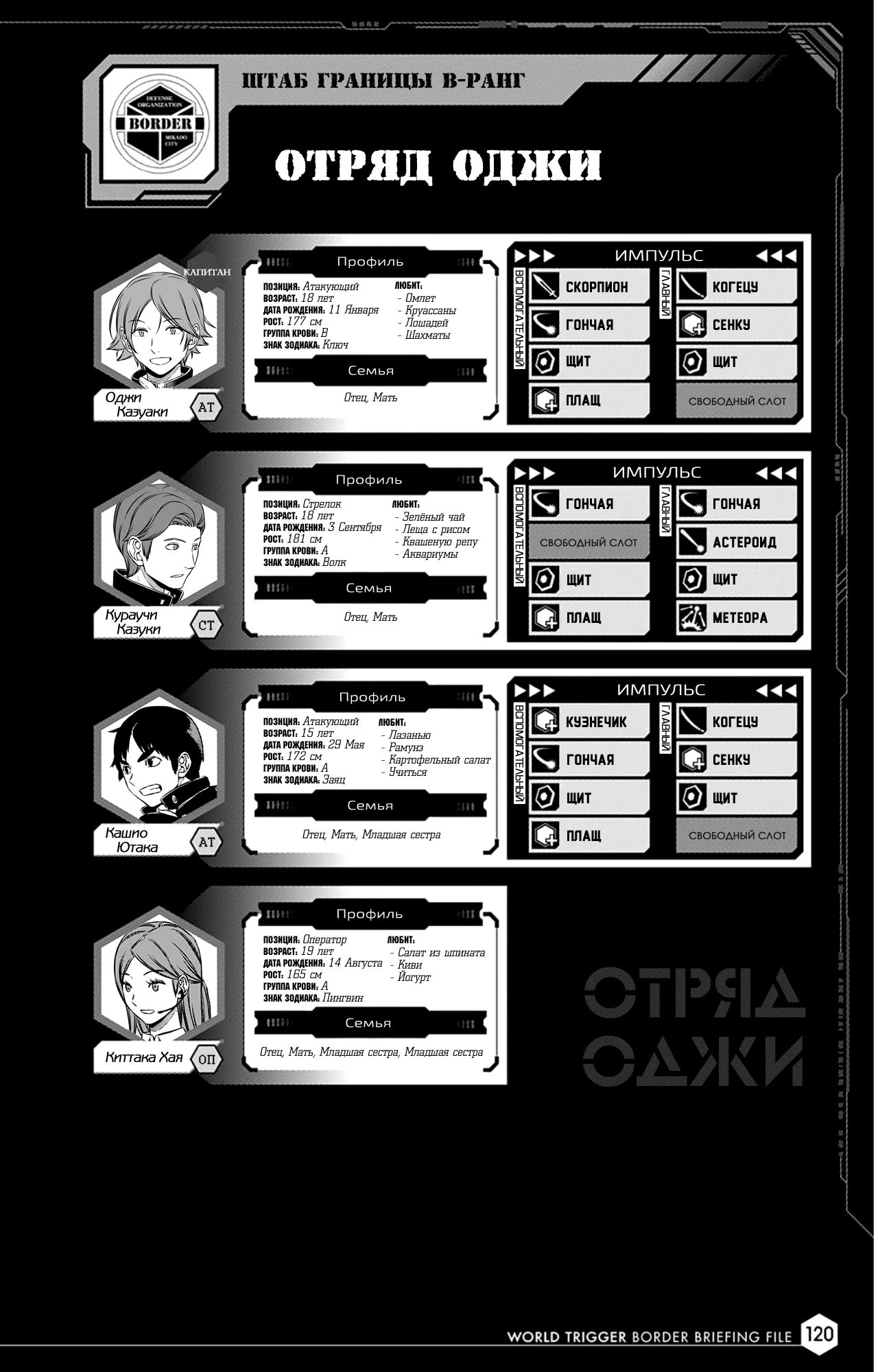 Read Датабук Импульс Мира Manga Online