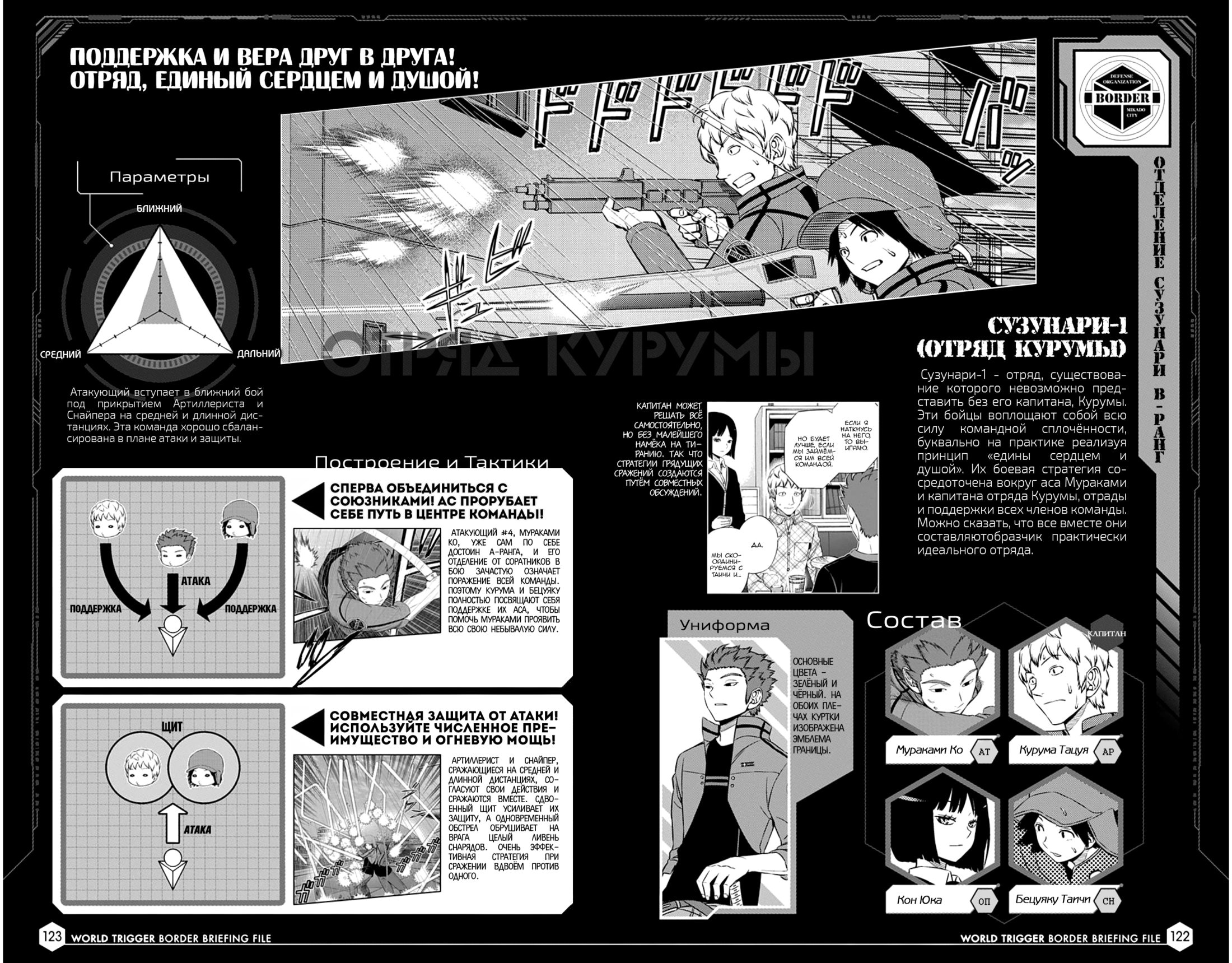 Read Датабук Импульс Мира Manga Online