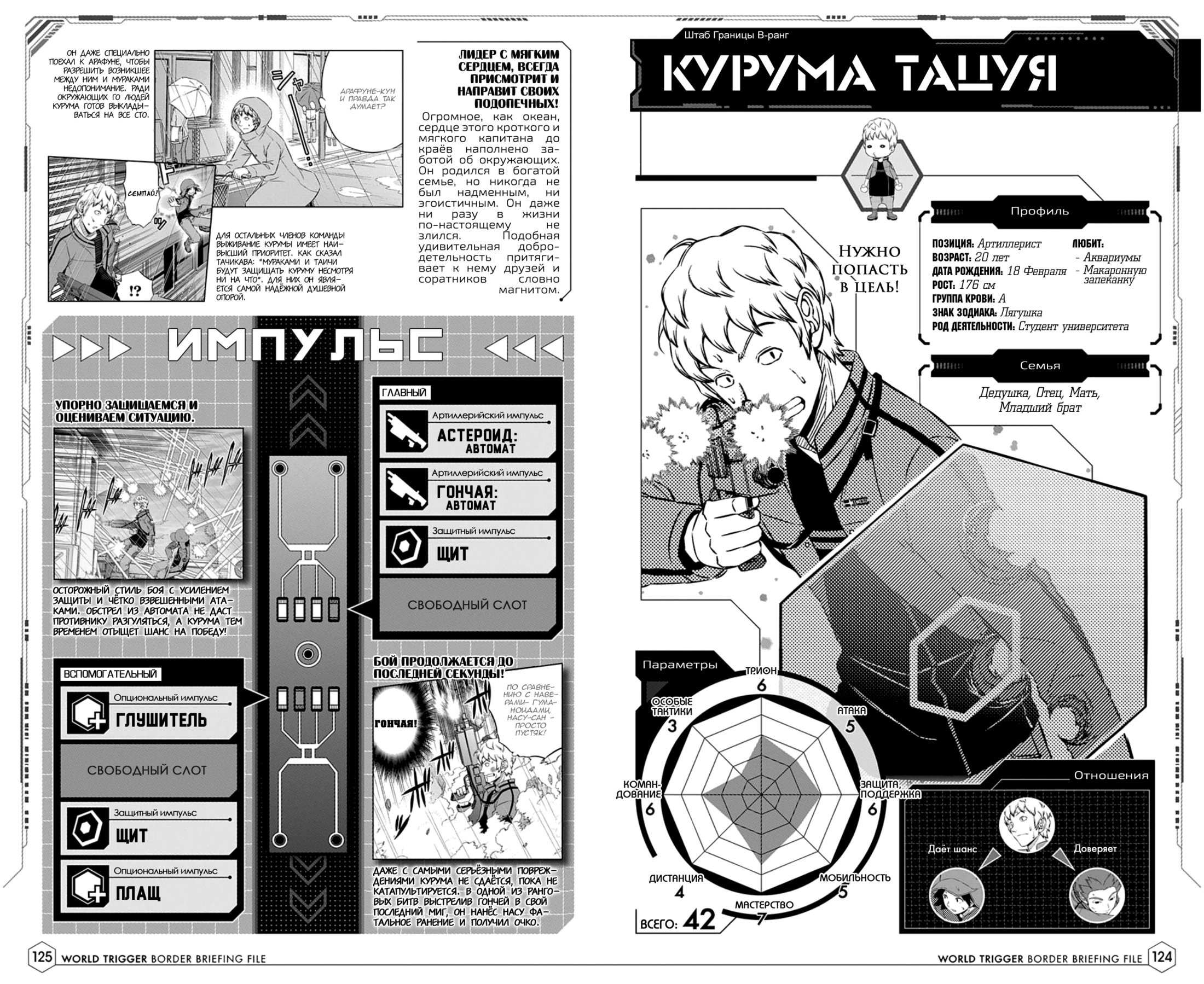 Read Датабук Импульс Мира Manga Online
