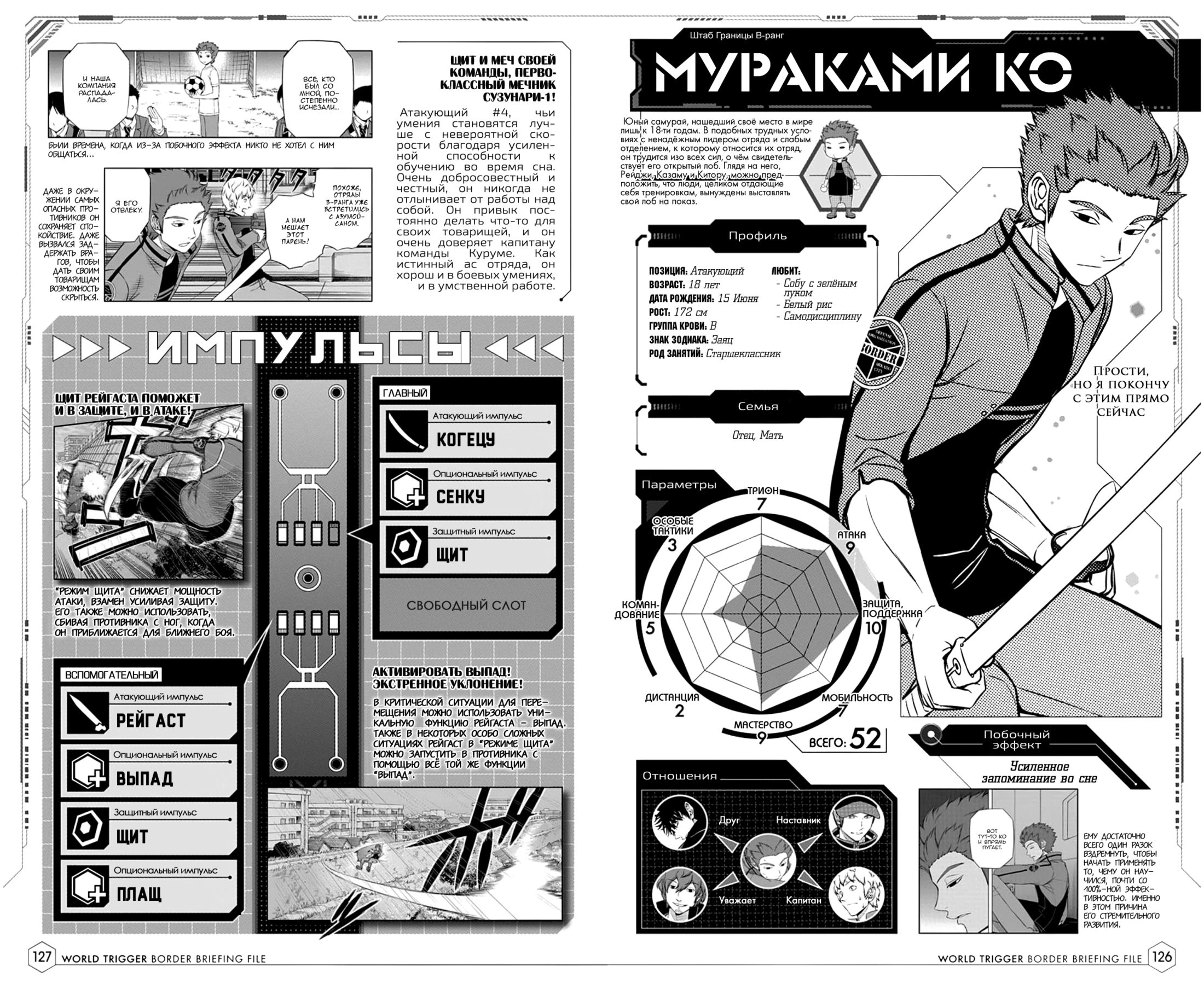 Read Датабук Импульс Мира Manga Online