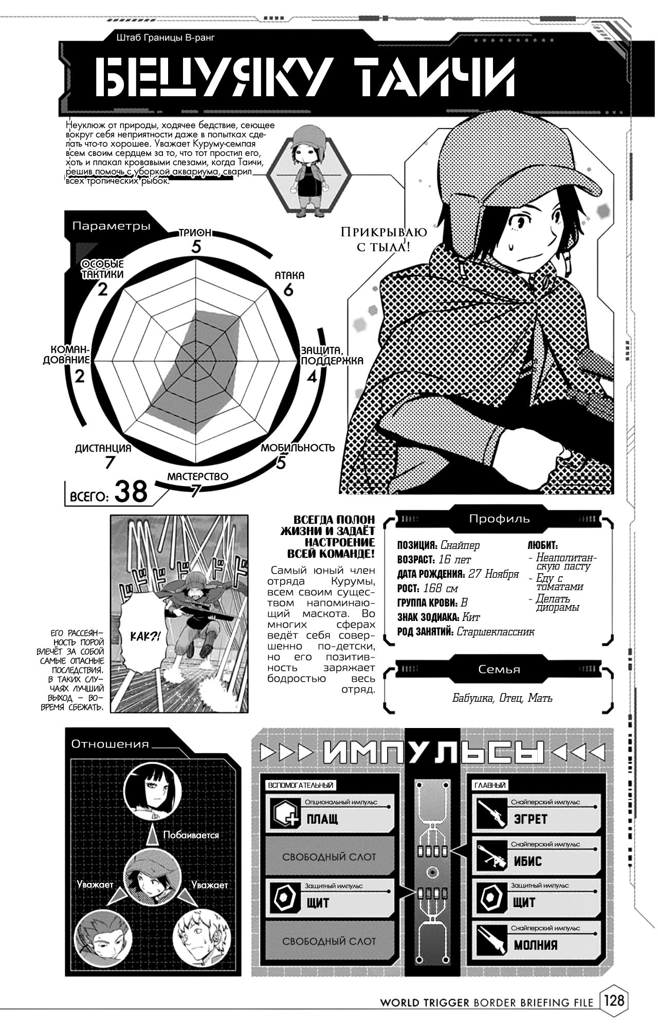 Read Датабук Импульс Мира Manga Online