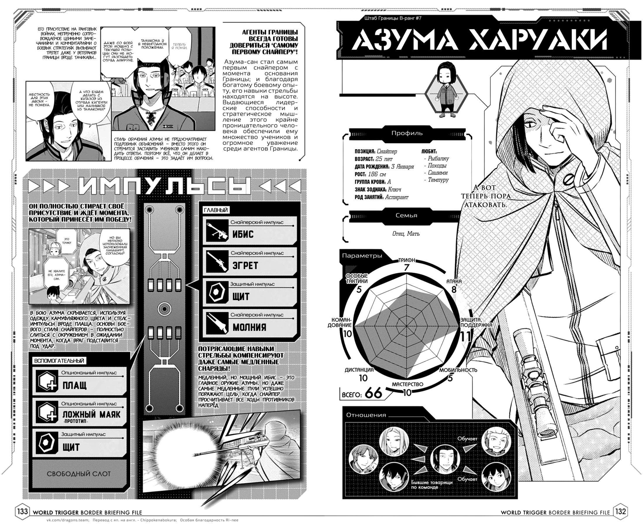 Read Датабук Импульс Мира Manga Online
