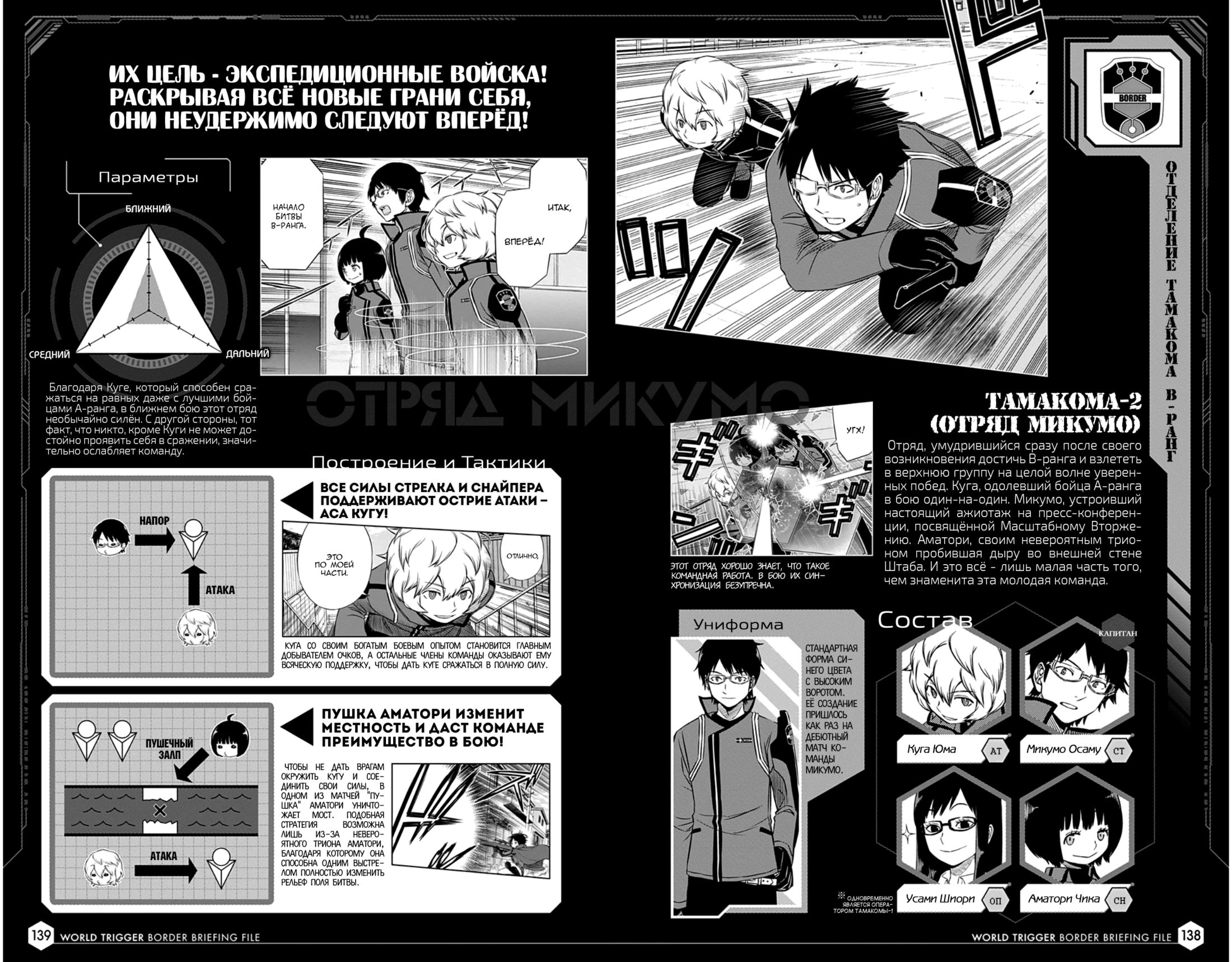 Read Датабук Импульс Мира Manga Online