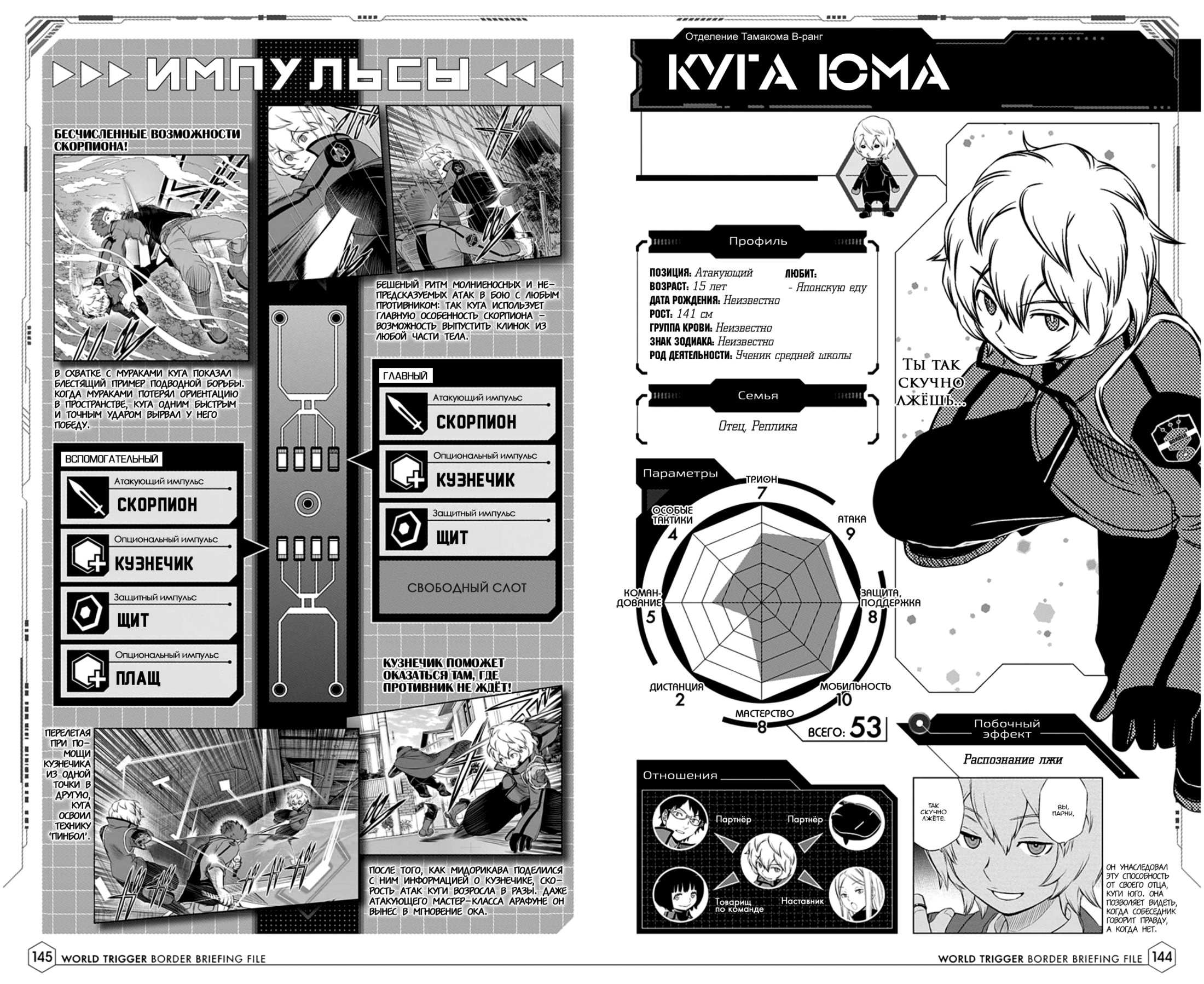 Read Датабук Импульс Мира Manga Online