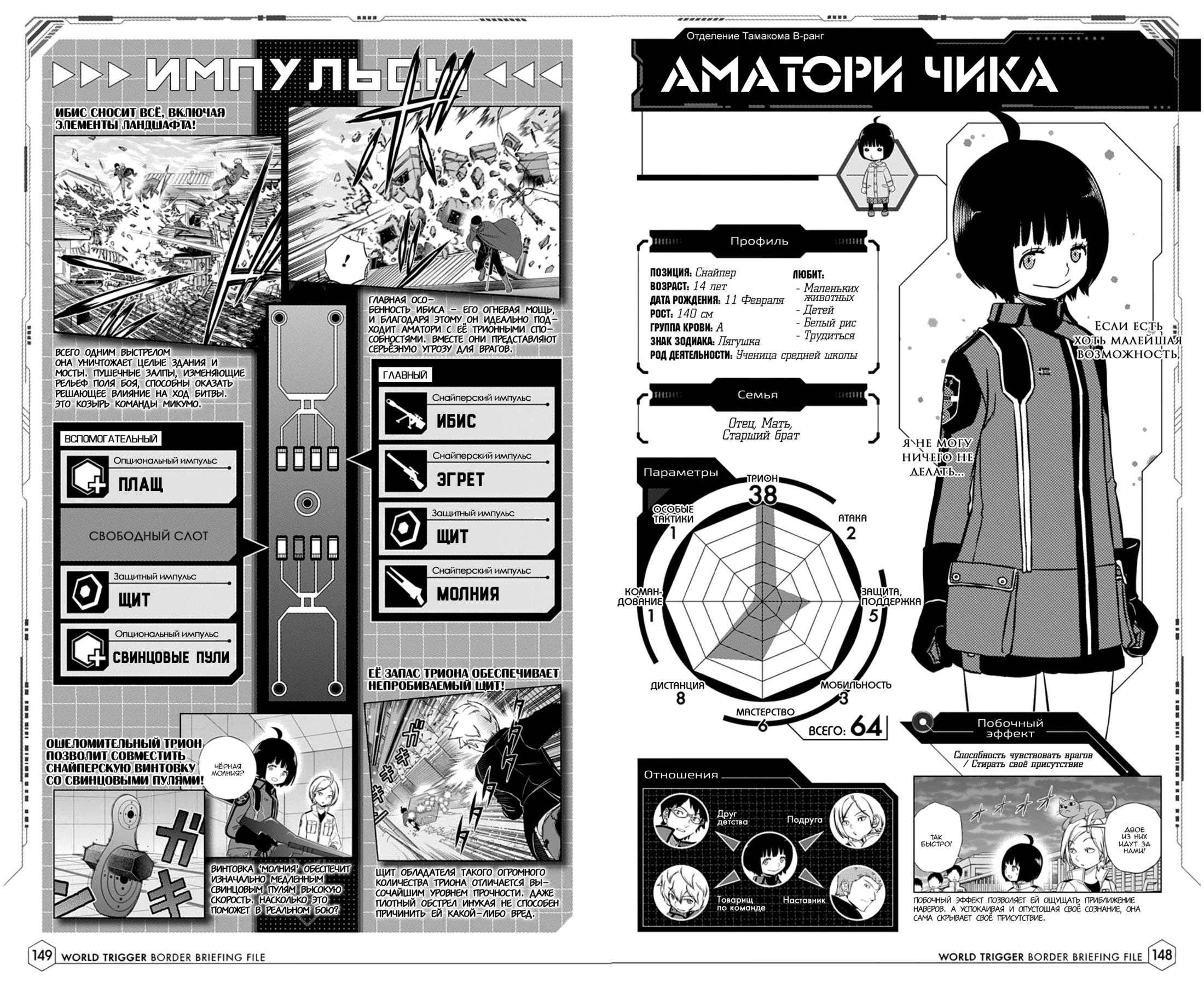 Read Датабук Импульс Мира Manga Online