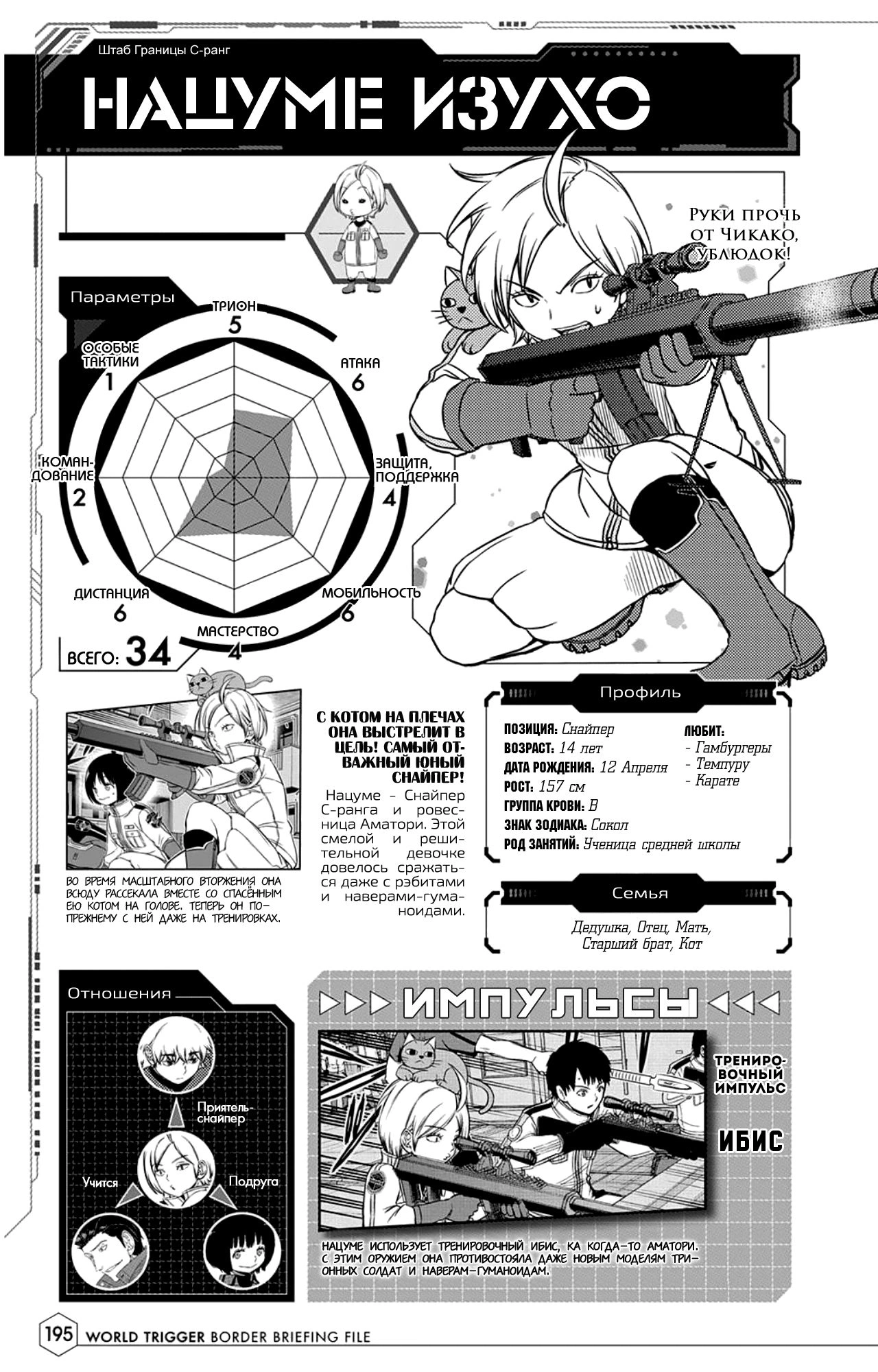 Read Датабук Импульс Мира Manga Online