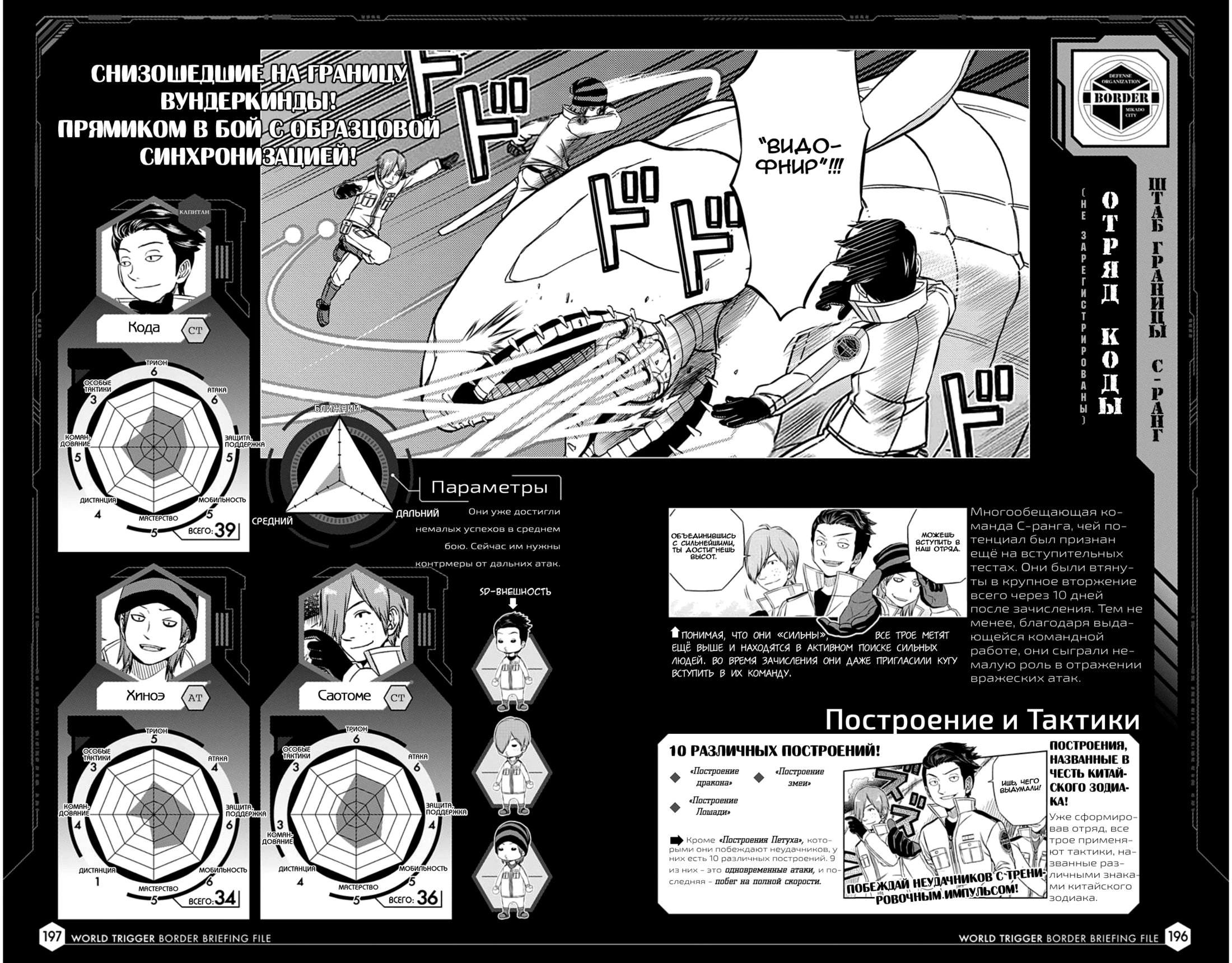 Read Датабук Импульс Мира Manga Online