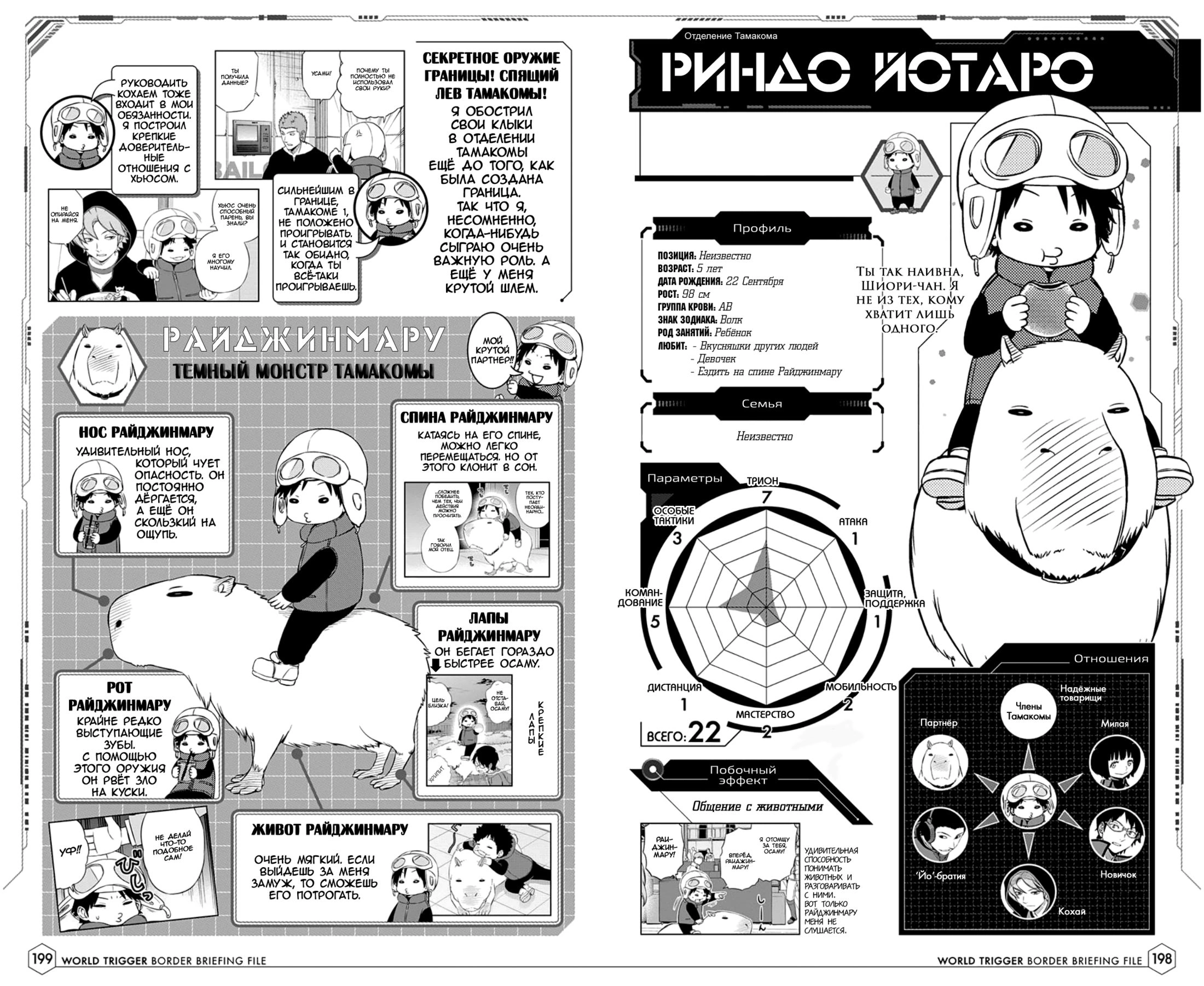 Read Датабук Импульс Мира Manga Online