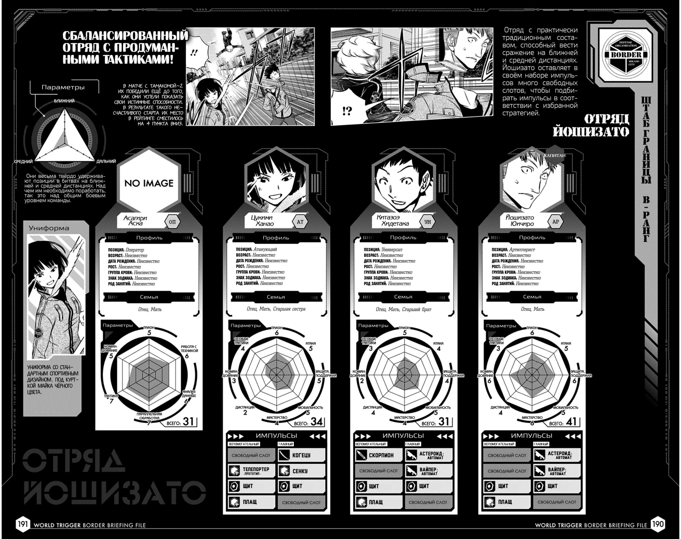 Read Датабук Импульс Мира Manga Online